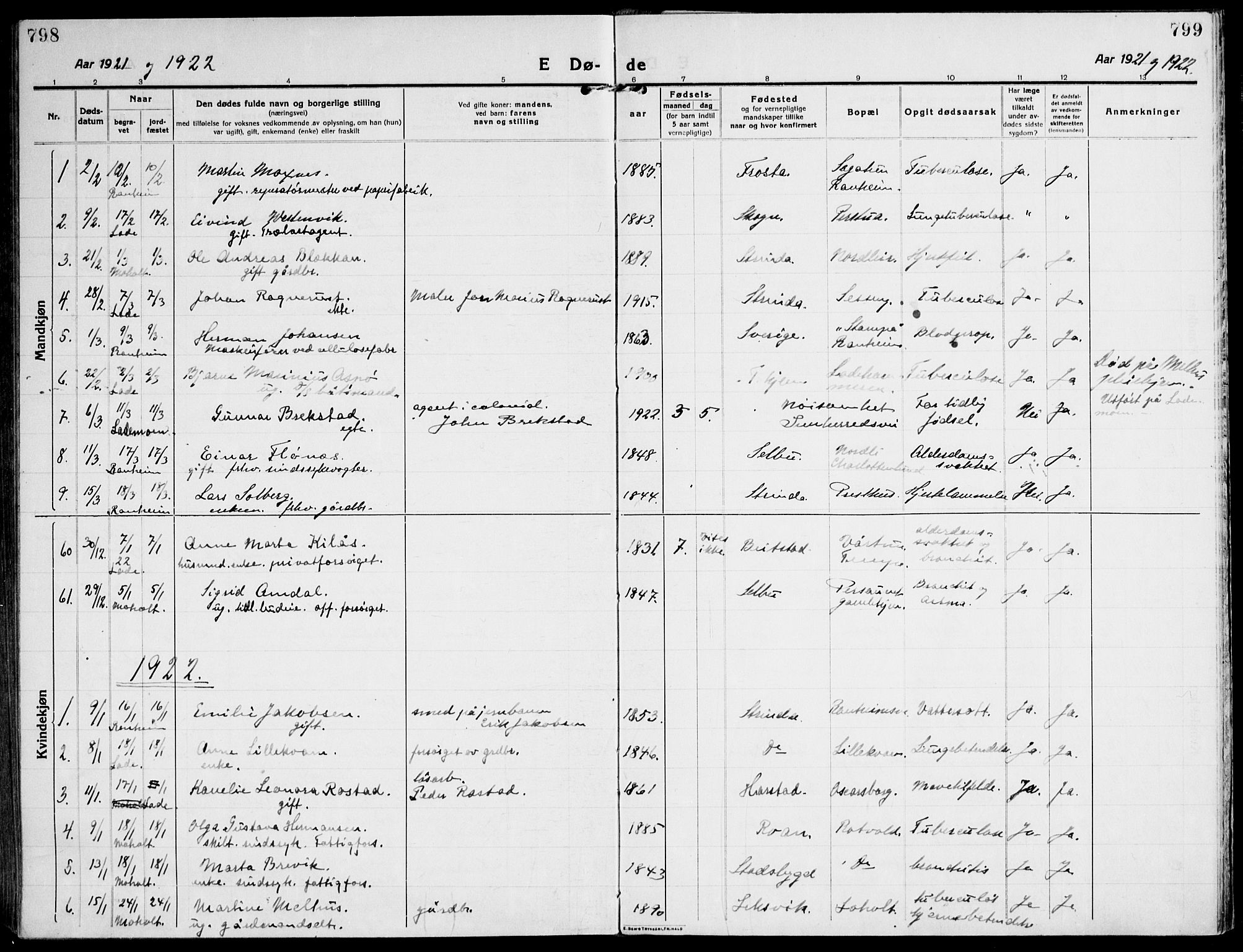 Ministerialprotokoller, klokkerbøker og fødselsregistre - Sør-Trøndelag, SAT/A-1456/607/L0321: Ministerialbok nr. 607A05, 1916-1935, s. 798-799