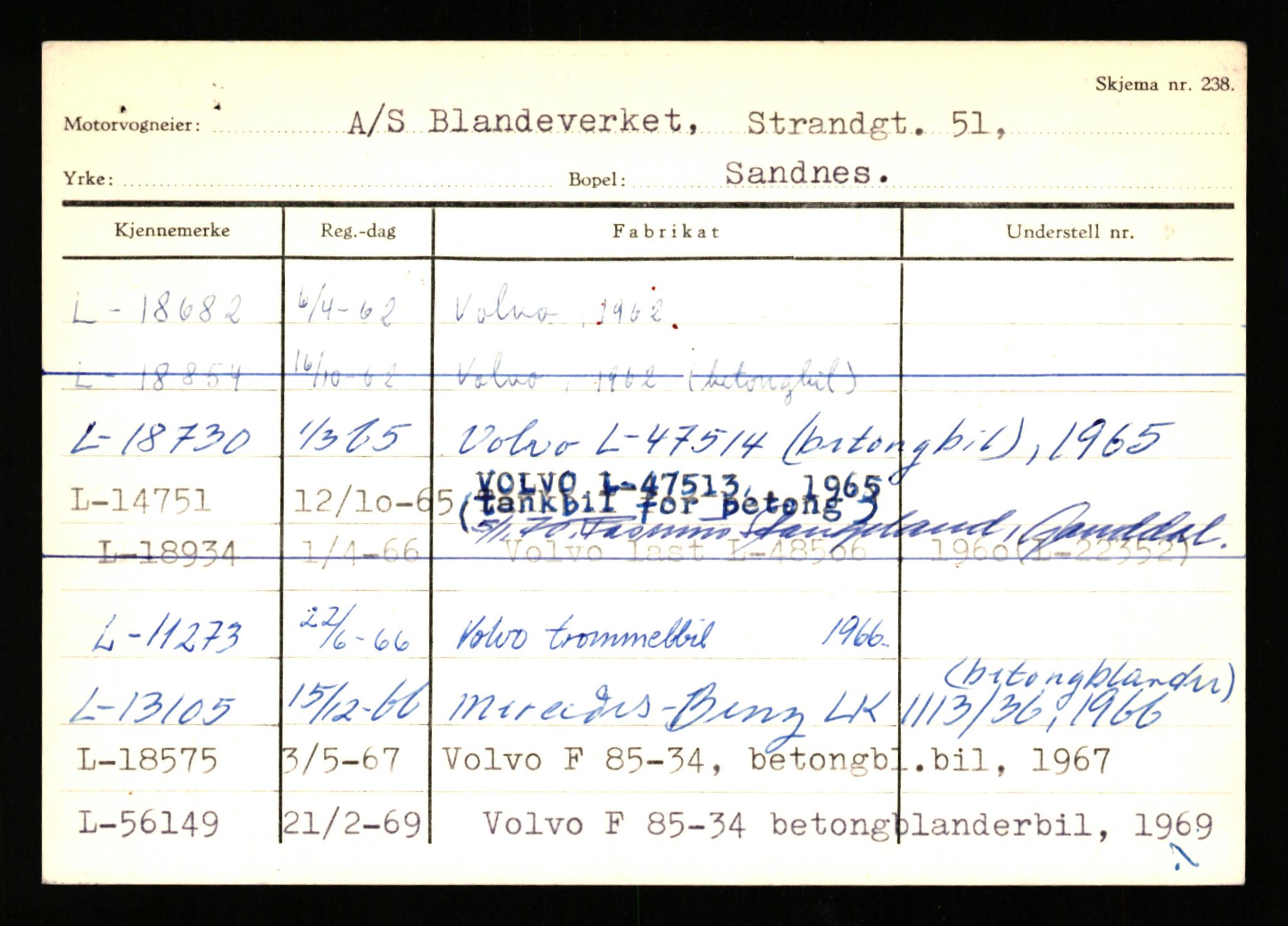 Stavanger trafikkstasjon, SAST/A-101942/0/H/L0004: Bjørnsen - Buchley, 1930-1971, s. 443