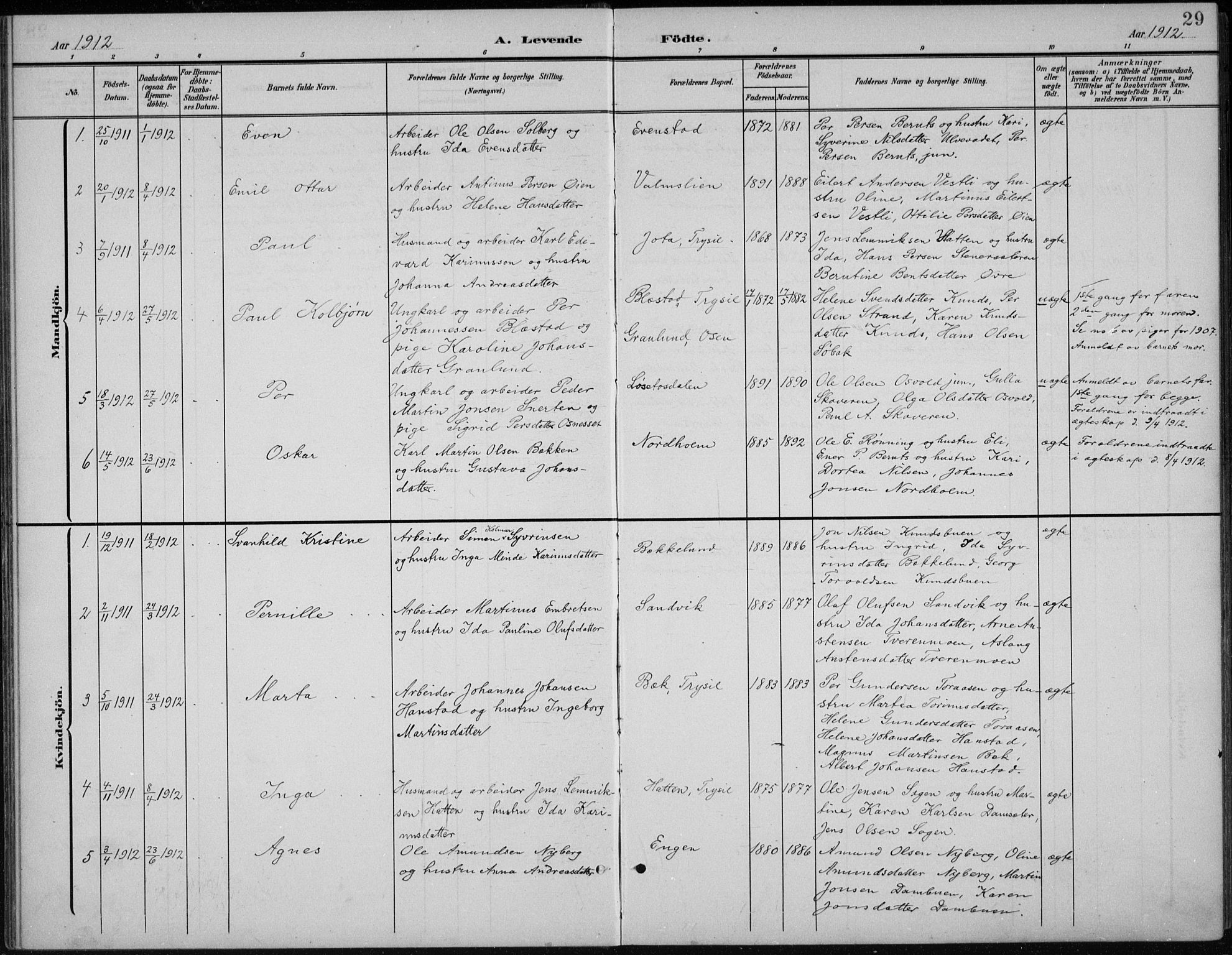 Åmot prestekontor, Hedmark, AV/SAH-PREST-056/H/Ha/Hab/L0003: Klokkerbok nr. 3, 1902-1938, s. 29