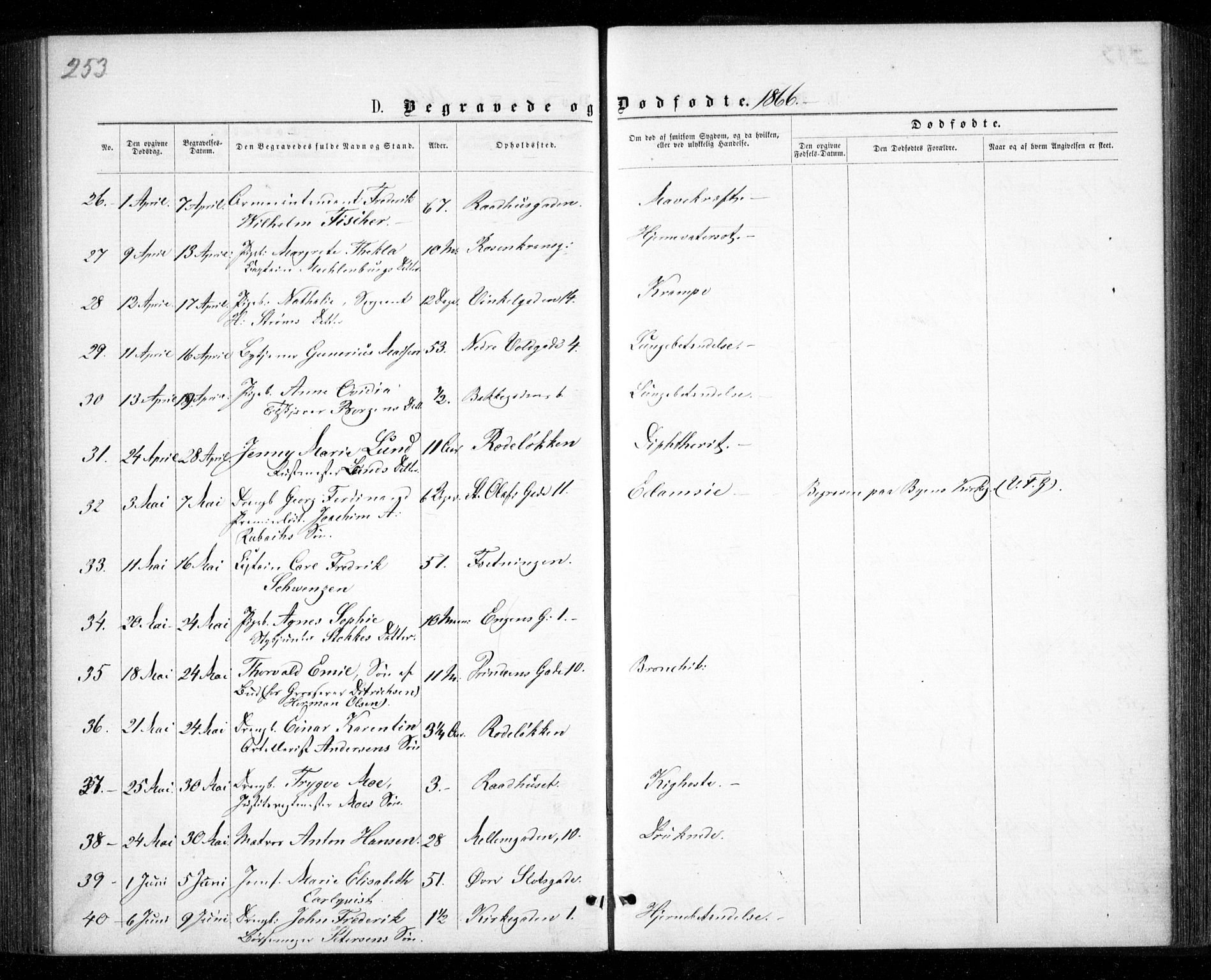 Garnisonsmenigheten Kirkebøker, AV/SAO-A-10846/G/Ga/L0006: Klokkerbok nr. 6, 1860-1880, s. 253