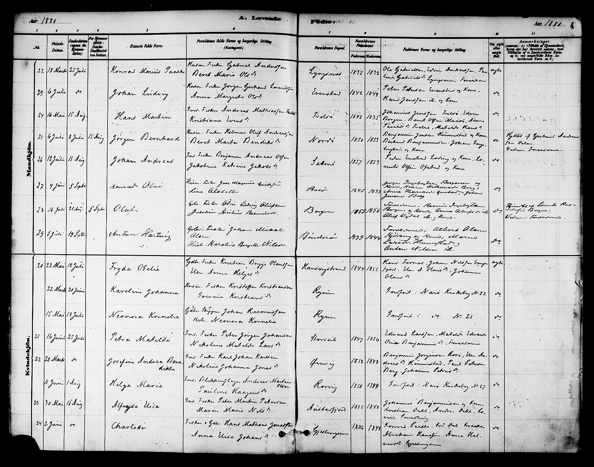 Ministerialprotokoller, klokkerbøker og fødselsregistre - Nord-Trøndelag, SAT/A-1458/786/L0686: Ministerialbok nr. 786A02, 1880-1887, s. 4