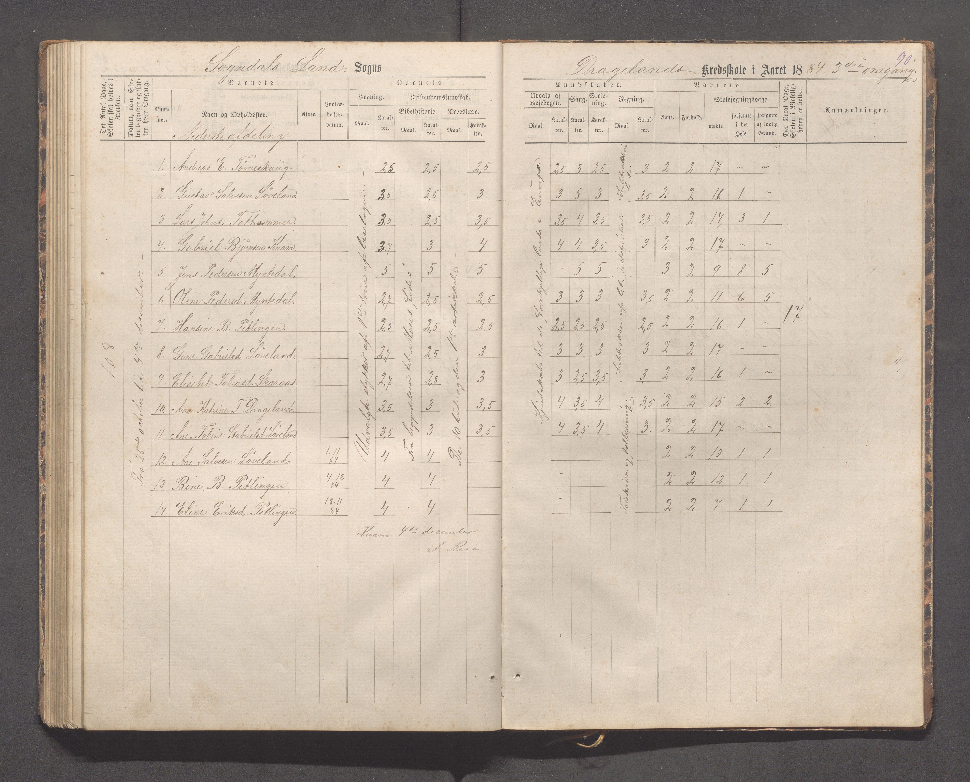 Sokndal kommune- Immerstein skole, IKAR/K-101146/H/L0001: Skoleprotokoll - Immerstein, Drageland, 1878-1886, s. 90