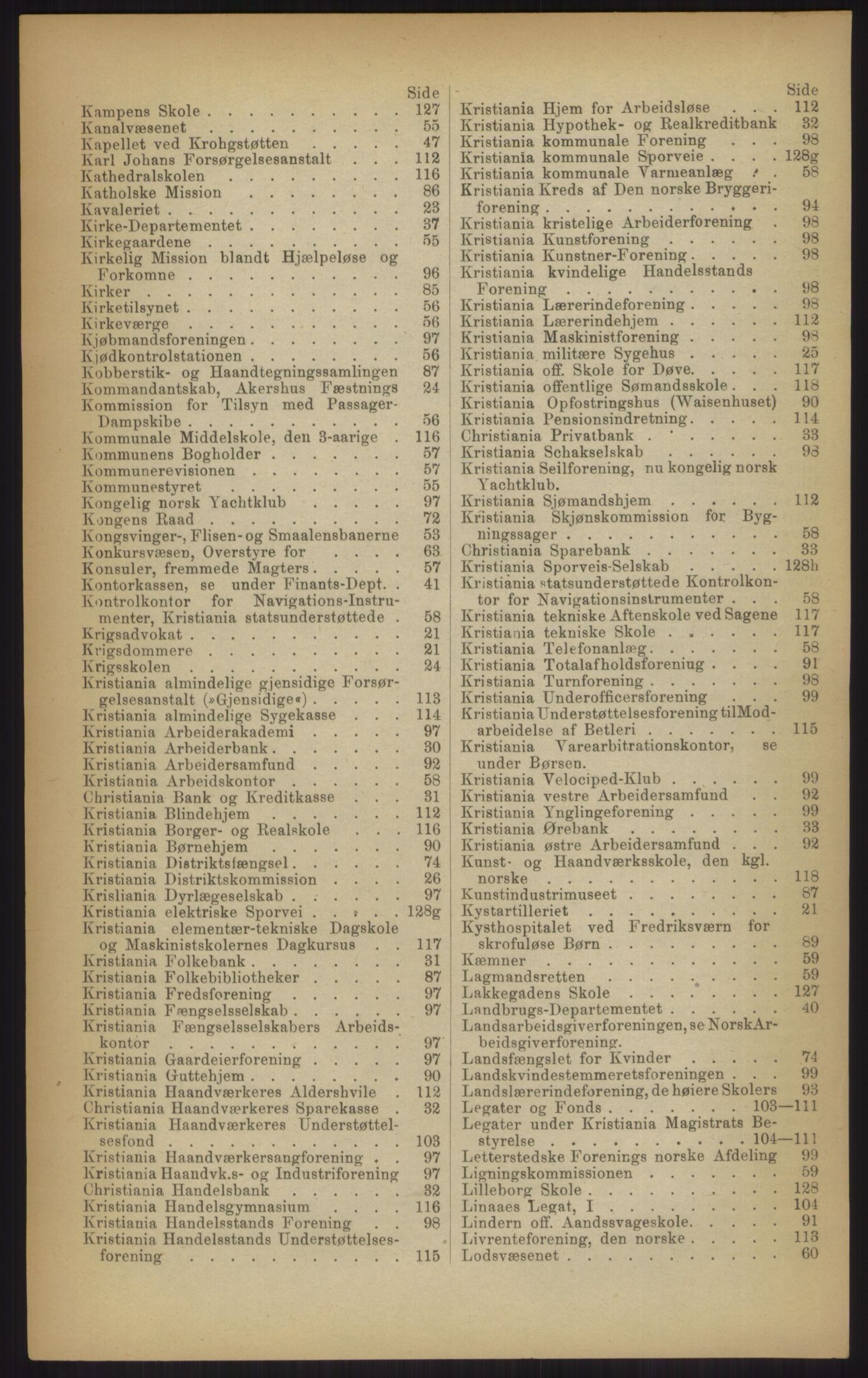 Kristiania/Oslo adressebok, PUBL/-, 1903