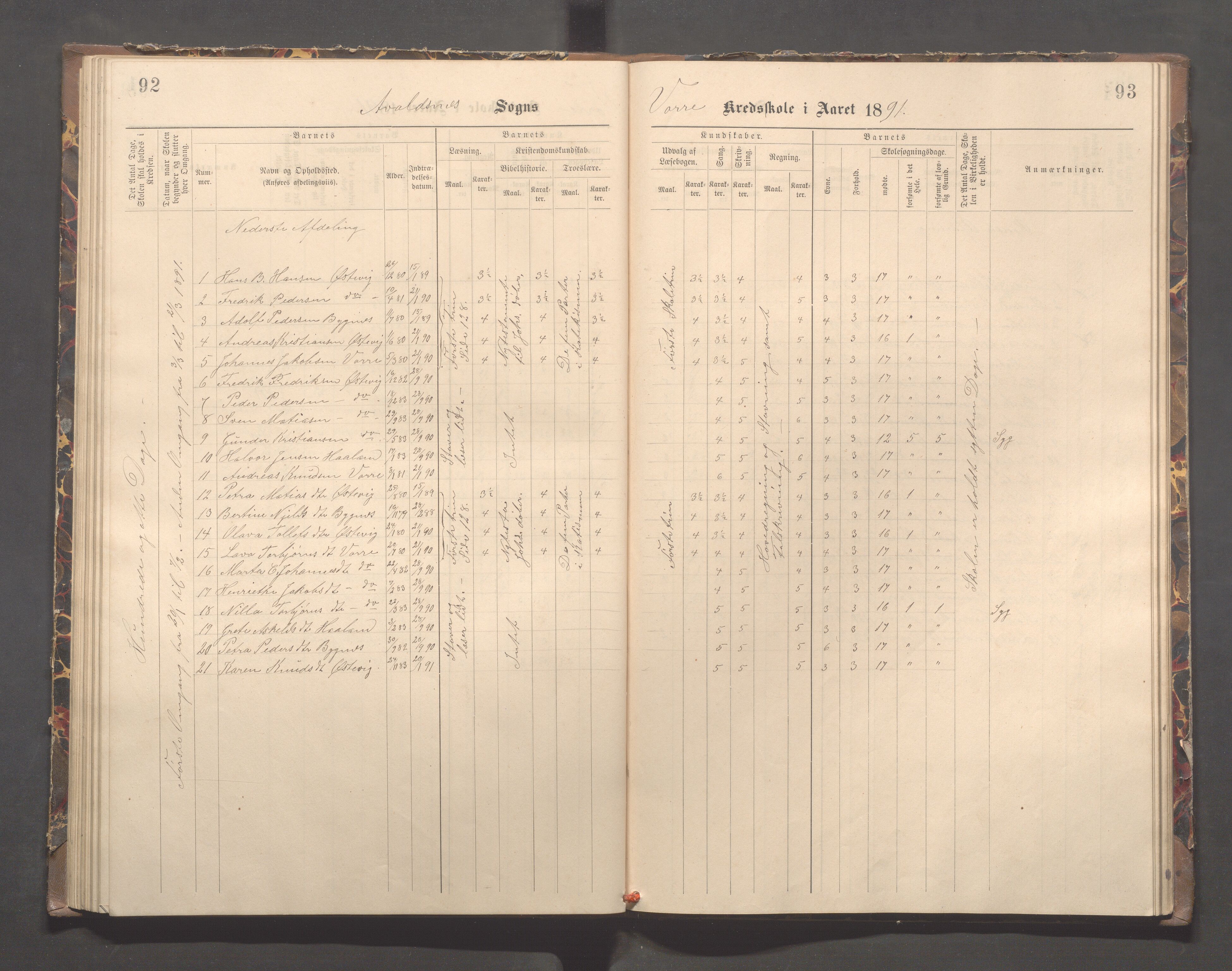 Avaldsnes kommune - Kolstø og Vorre skole, IKAR/K-101688/H/L0002: Skoleprotokoll, 1888-1900, s. 92-93