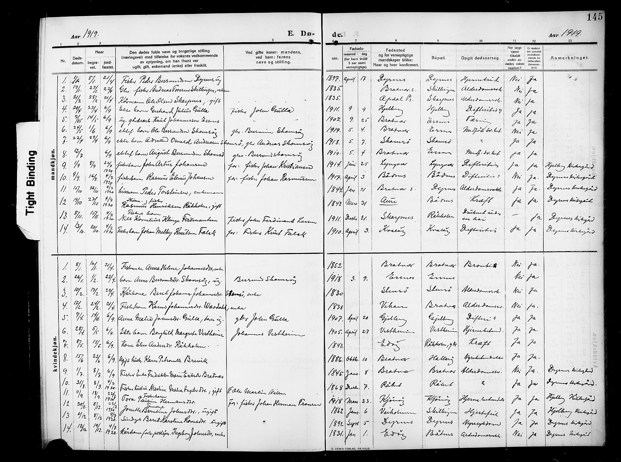 Ministerialprotokoller, klokkerbøker og fødselsregistre - Møre og Romsdal, SAT/A-1454/582/L0949: Klokkerbok nr. 582C01, 1909-1925, s. 145