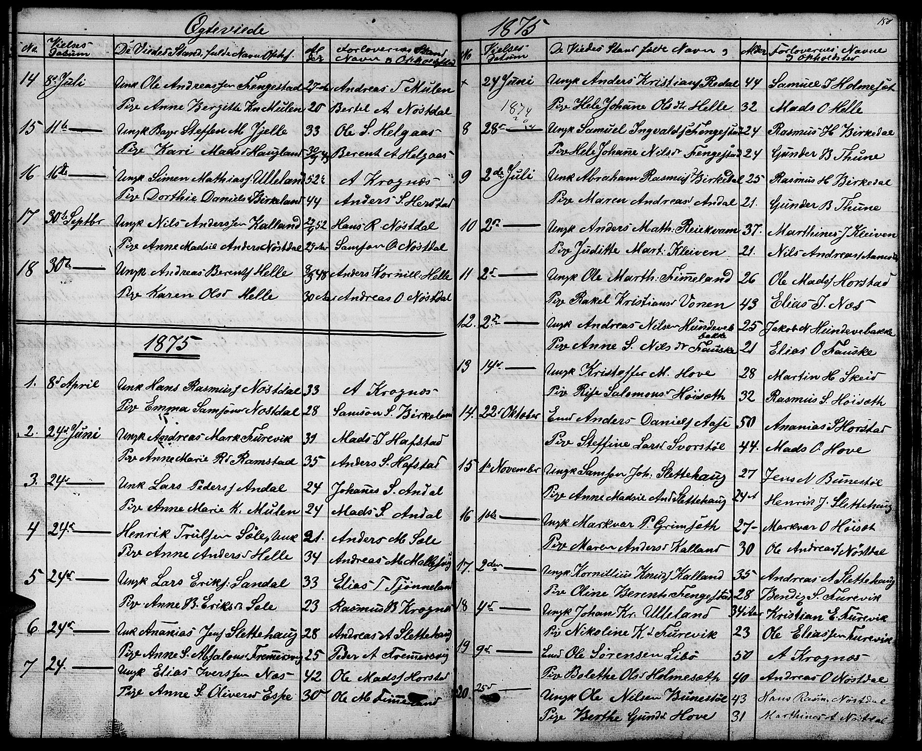 Førde sokneprestembete, AV/SAB-A-79901/H/Hab/Habd/L0001: Klokkerbok nr. D 1, 1852-1877, s. 150