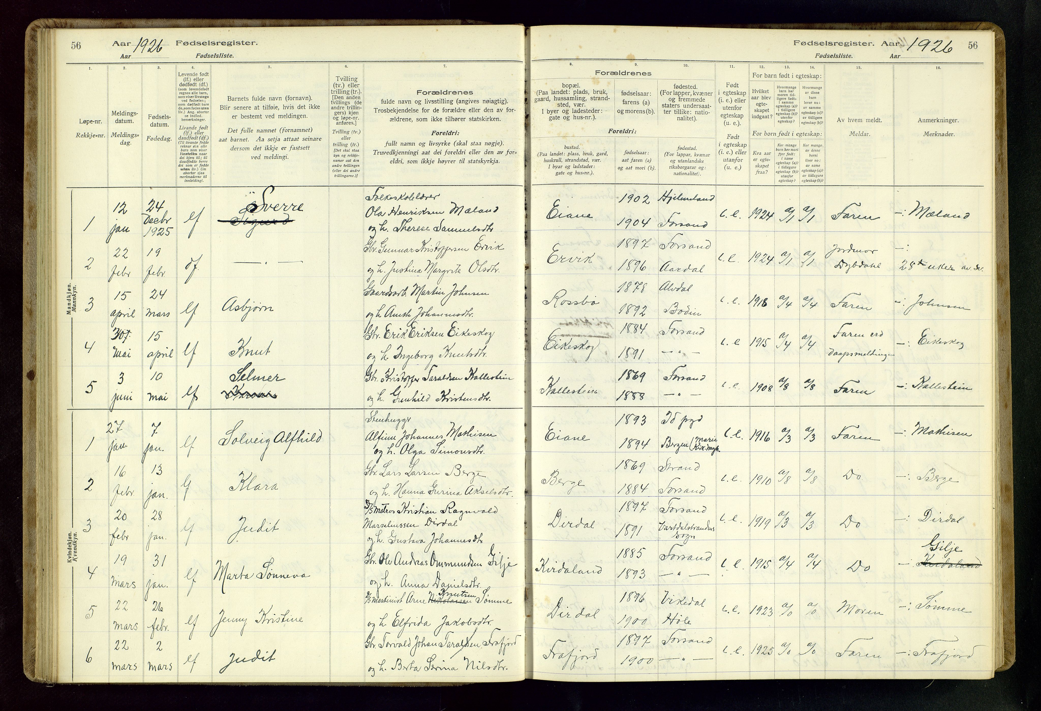 Høgsfjord sokneprestkontor, AV/SAST-A-101624/I/Id/L0002: Fødselsregister nr. 2, 1916-1959, s. 56