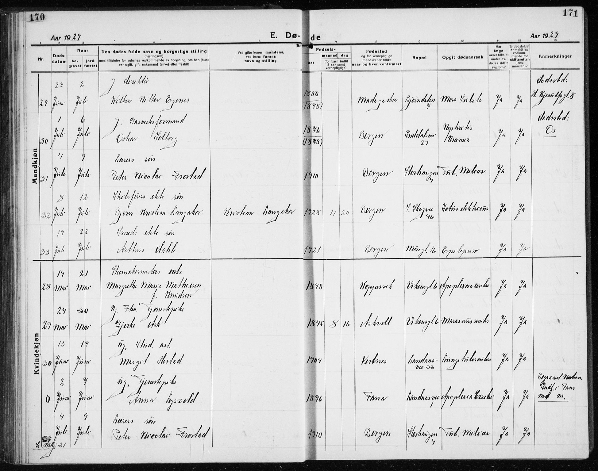 Årstad Sokneprestembete, AV/SAB-A-79301/H/Hab/L0025: Klokkerbok nr. D 2, 1922-1940, s. 170-171