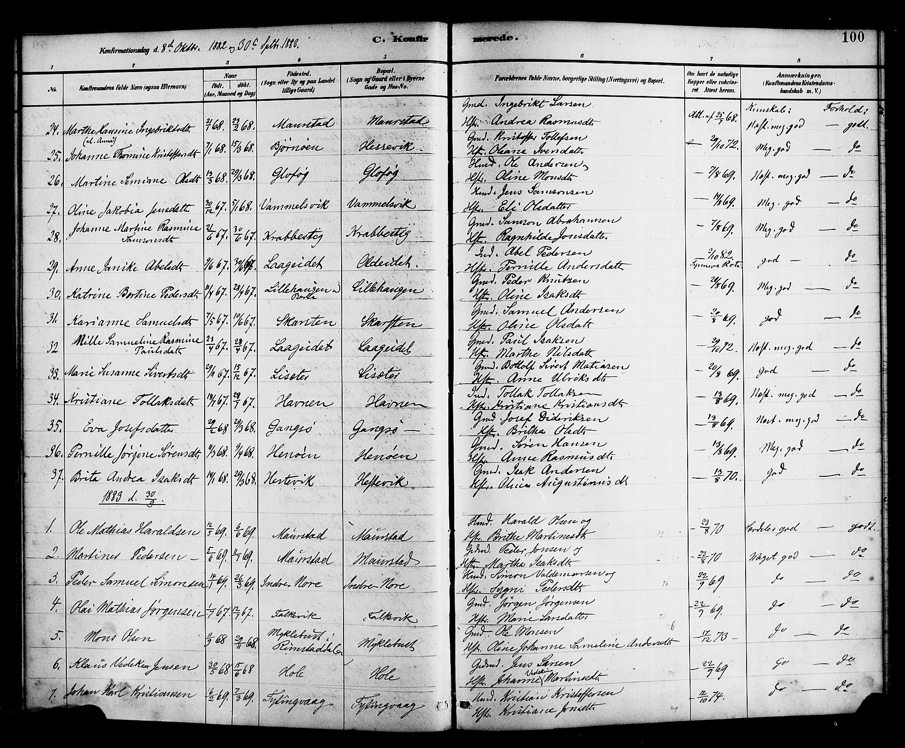 Davik sokneprestembete, AV/SAB-A-79701/H/Haa/Haad/L0001: Ministerialbok nr. D 1, 1882-1900, s. 100