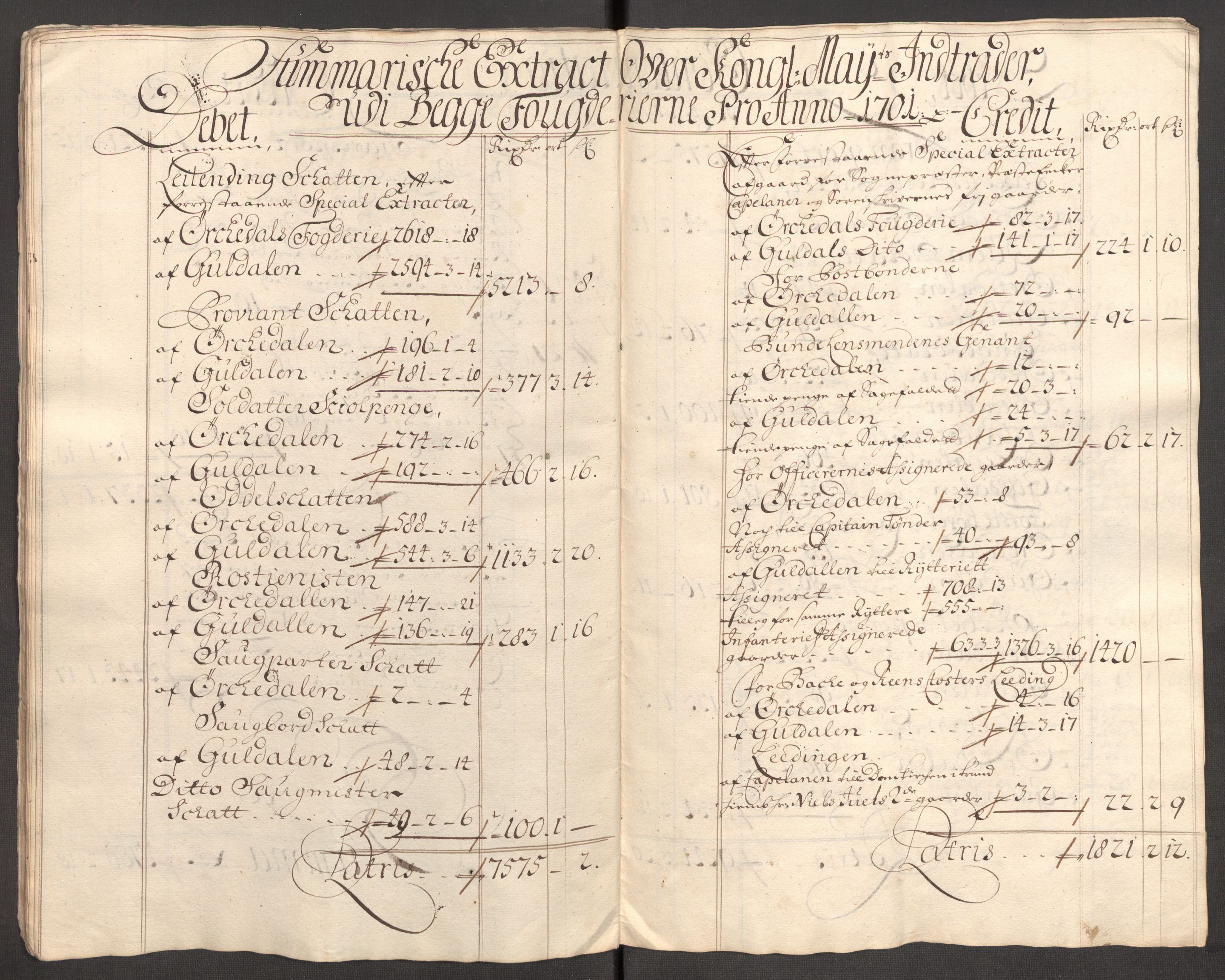 Rentekammeret inntil 1814, Reviderte regnskaper, Fogderegnskap, AV/RA-EA-4092/R60/L3951: Fogderegnskap Orkdal og Gauldal, 1701, s. 19