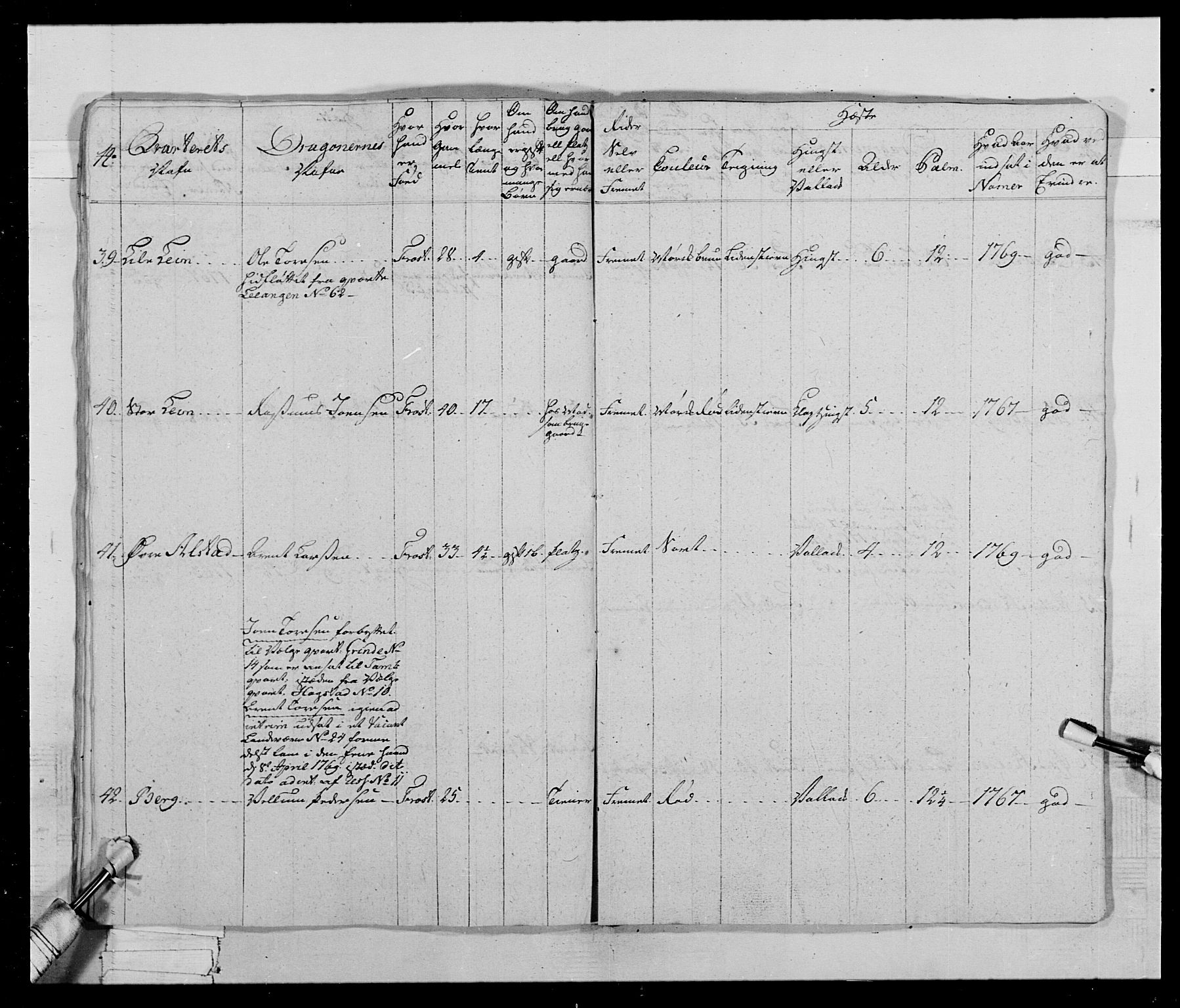 Generalitets- og kommissariatskollegiet, Det kongelige norske kommissariatskollegium, AV/RA-EA-5420/E/Eh/L0019: Nordafjelske dragonregiment, 1761-1769, s. 484