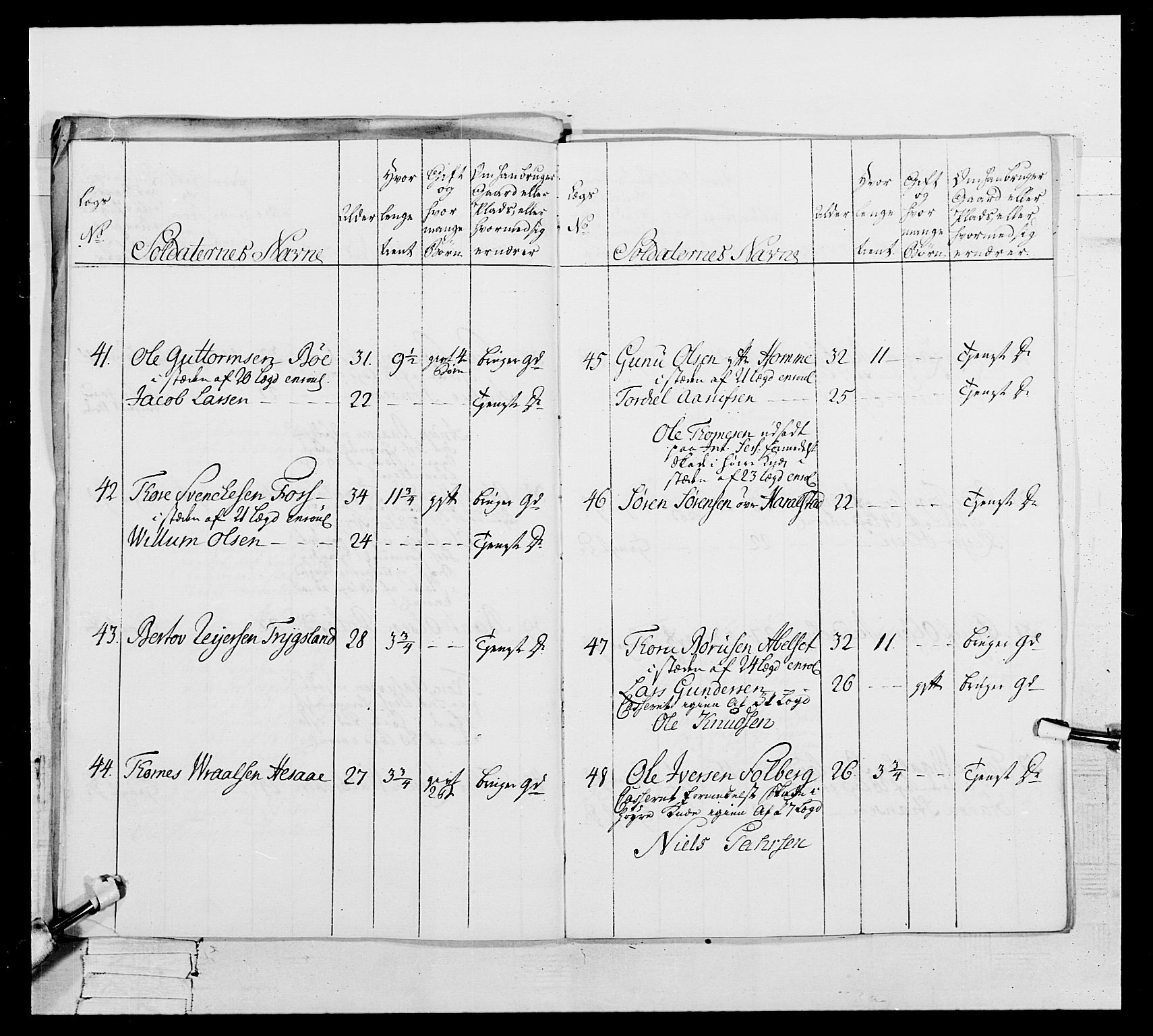 Generalitets- og kommissariatskollegiet, Det kongelige norske kommissariatskollegium, AV/RA-EA-5420/E/Eh/L0105: 2. Vesterlenske nasjonale infanteriregiment, 1766-1773, s. 426