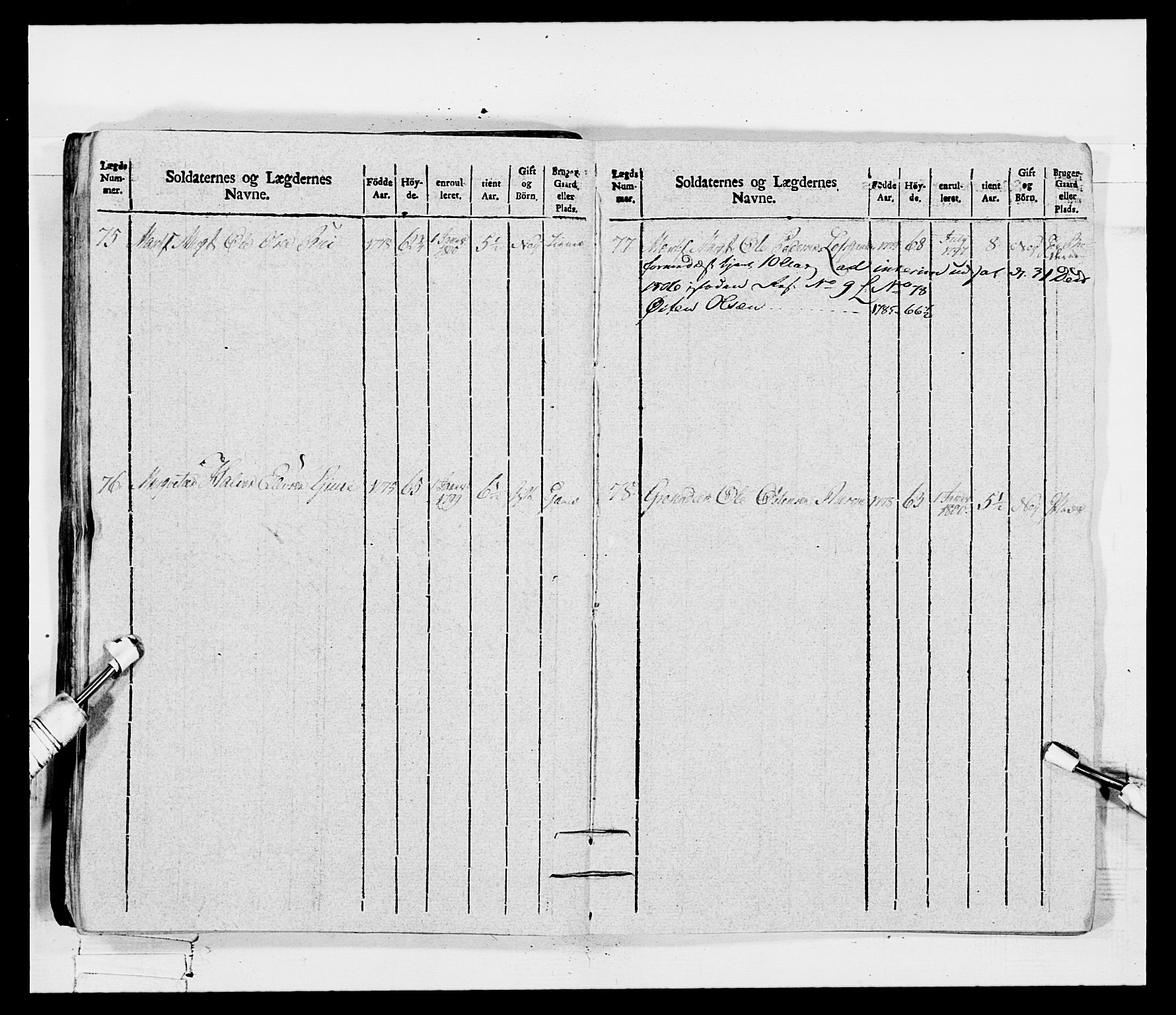 Generalitets- og kommissariatskollegiet, Det kongelige norske kommissariatskollegium, AV/RA-EA-5420/E/Eh/L0115: Telemarkske nasjonale infanteriregiment, 1802-1805, s. 605