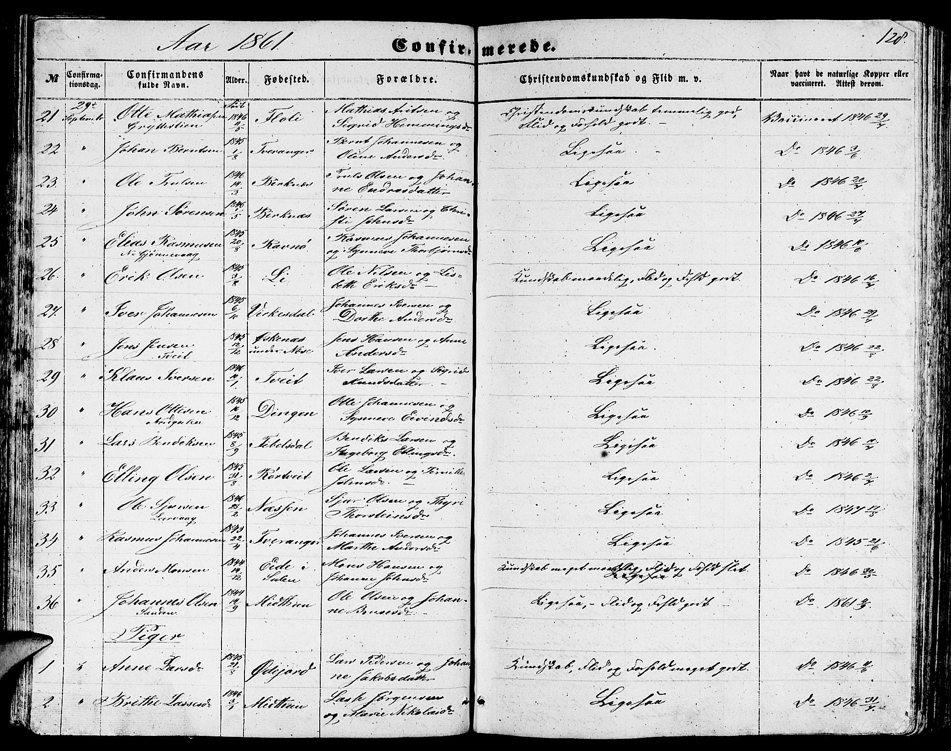 Gulen sokneprestembete, AV/SAB-A-80201/H/Hab/Habb/L0001: Klokkerbok nr. B 1, 1854-1866, s. 128