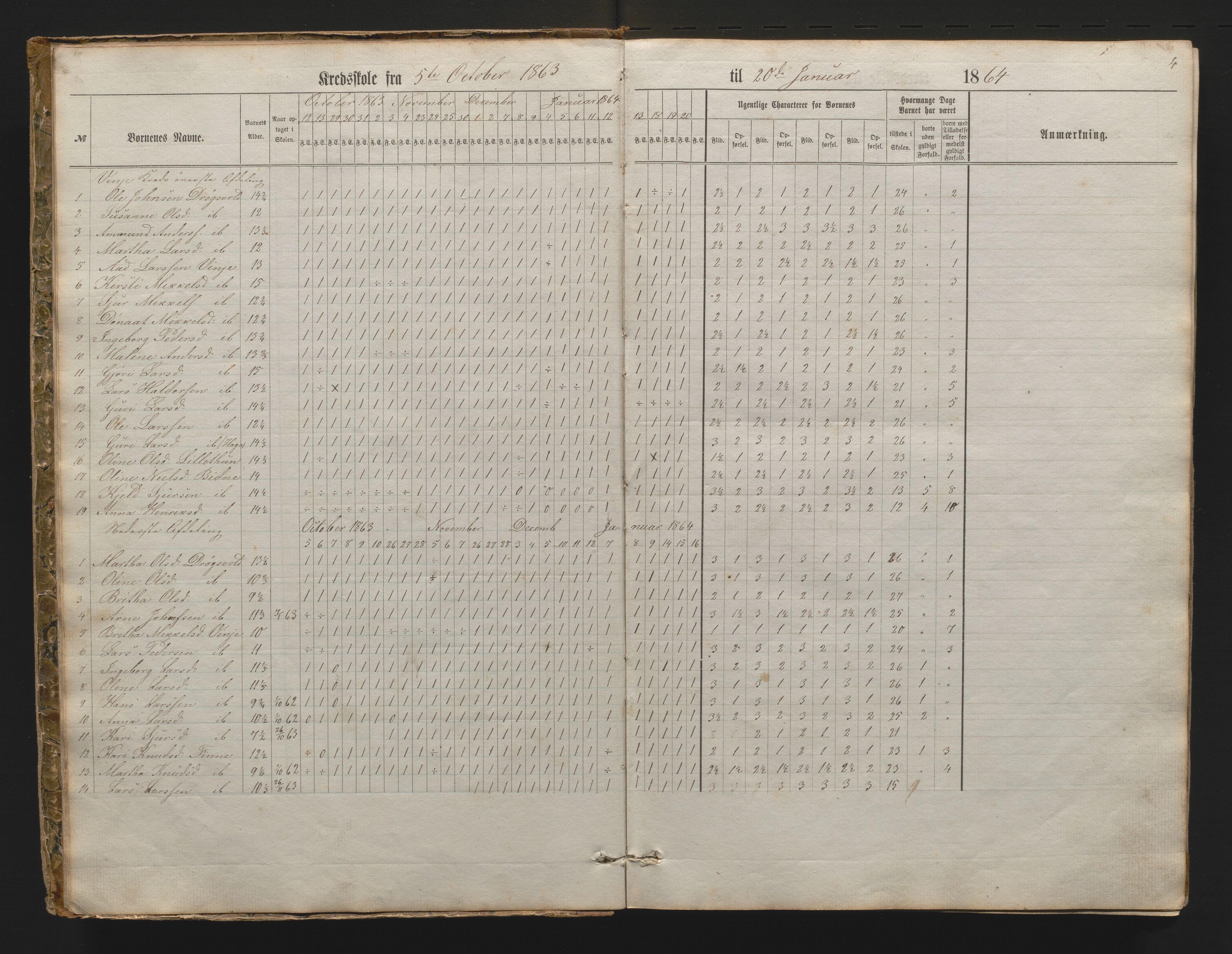 Vossestrand kommune. Barneskulane , IKAH/1236-231/G/Ge/L0001: Dagbok for Egdetveit skulekrins og Jordalen, 1863-1888