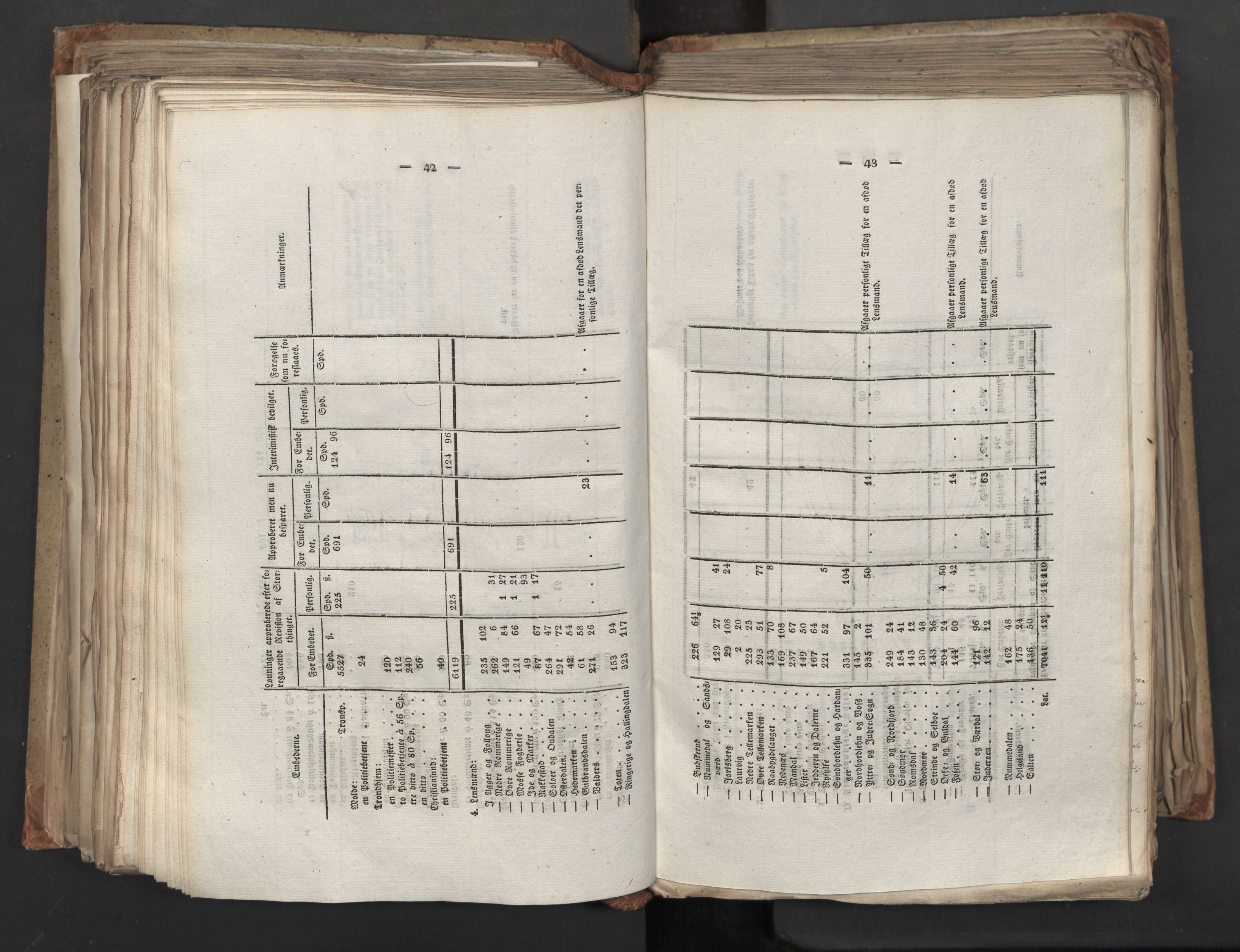 Statsrådsavdelingen i Stockholm, AV/RA-S-1003/D/Da/L0039: Regjeringsinnstillinger nr. 1661-1946, 1824, s. 332