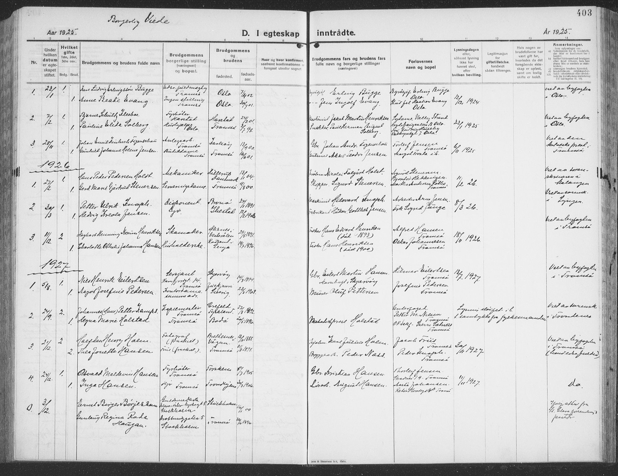 Tromsø sokneprestkontor/stiftsprosti/domprosti, AV/SATØ-S-1343/G/Gb/L0010klokker: Klokkerbok nr. 10, 1925-1937, s. 403
