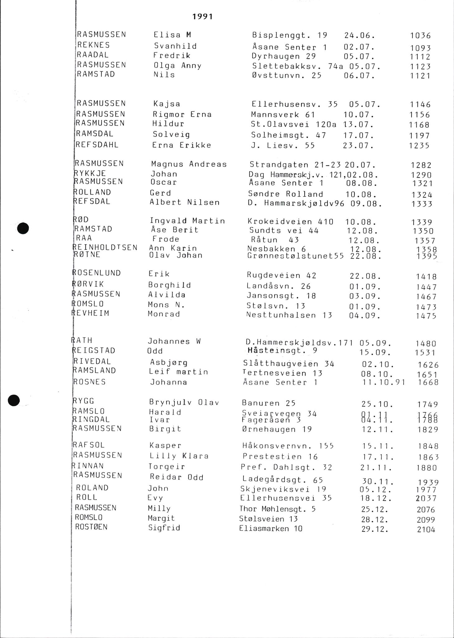 Byfogd og Byskriver i Bergen, SAB/A-3401/06/06Nb/L0013: Register til dødsfalljournaler, 1976-1992, s. 26