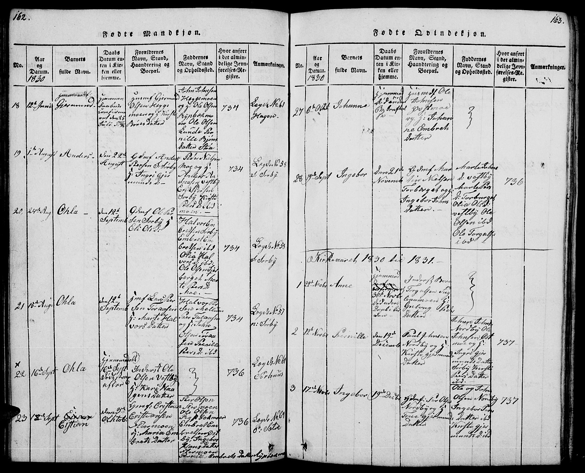 Trysil prestekontor, SAH/PREST-046/H/Ha/Hab/L0004: Klokkerbok nr. 4, 1814-1841, s. 162-163