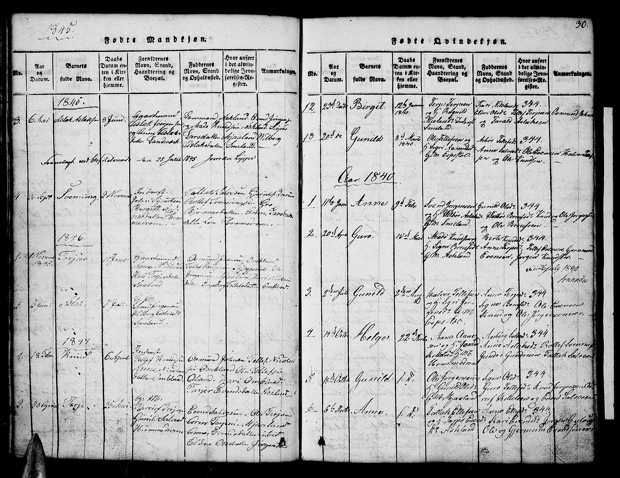 Åmli sokneprestkontor, SAK/1111-0050/F/Fb/Fba/L0001: Klokkerbok nr. B 1, 1816-1890, s. 30