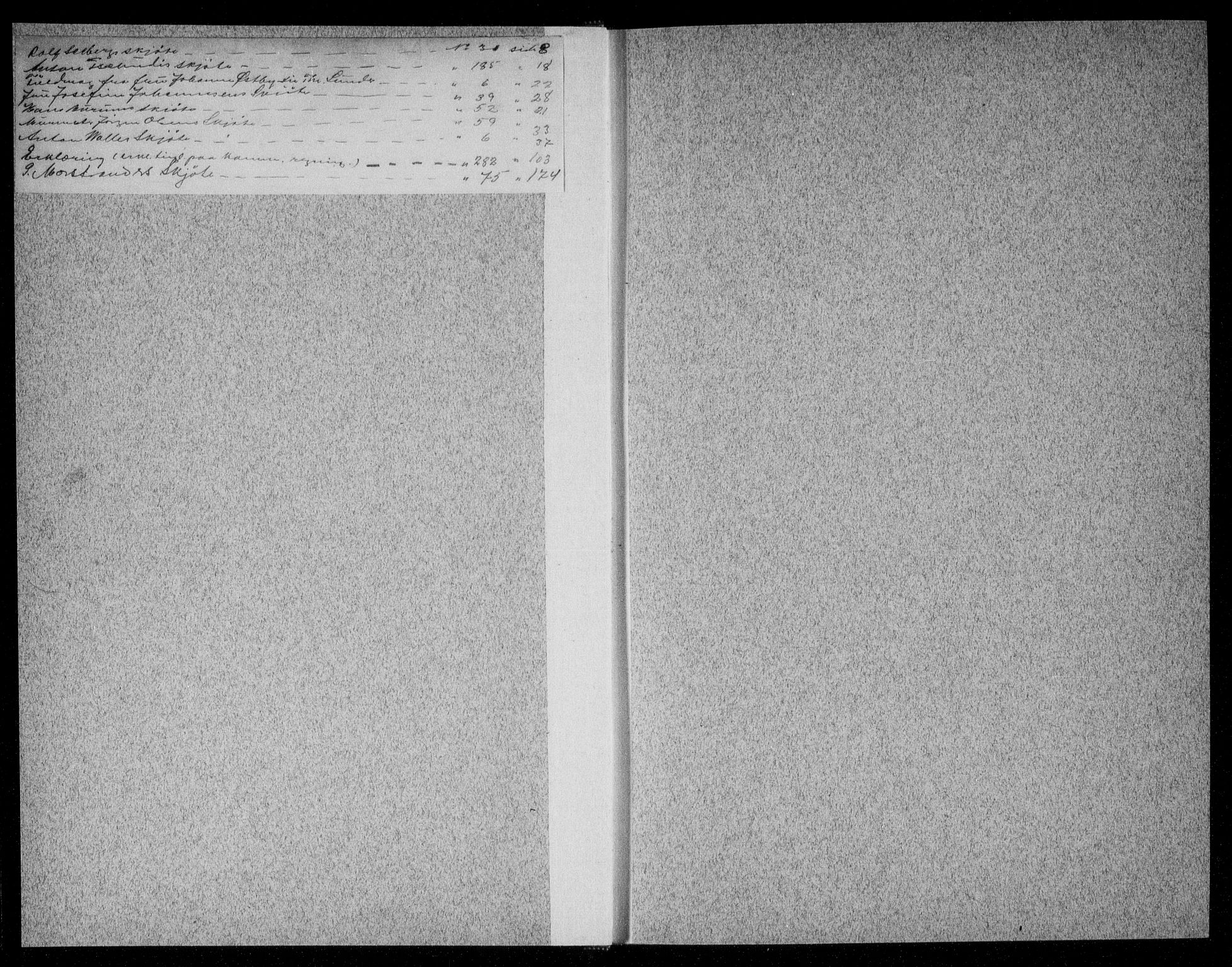 Aker sorenskriveri, SAO/A-10895/G/Gb/Gbb/L0005: Pantebok nr. II 5, 1912-1913
