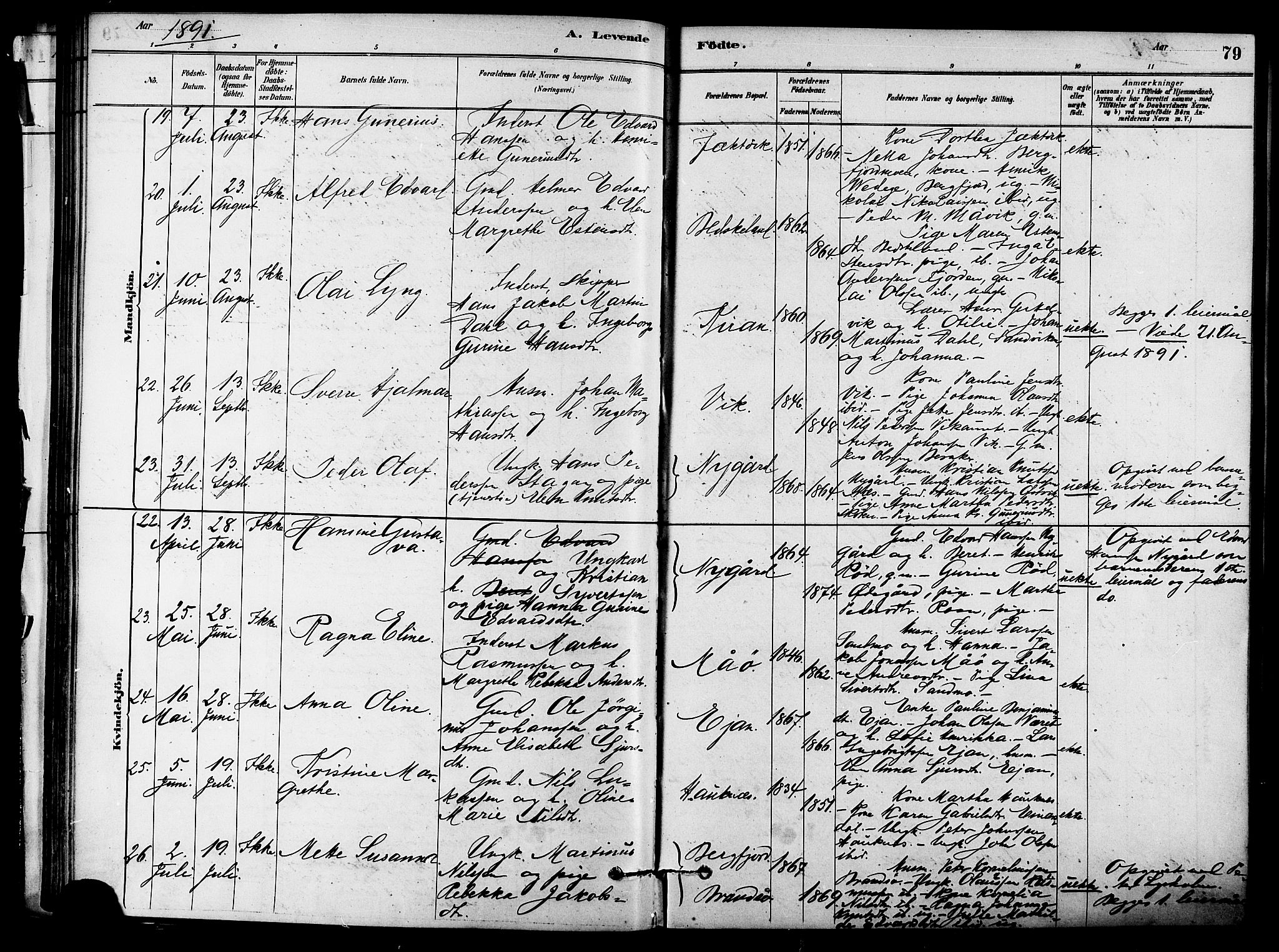 Ministerialprotokoller, klokkerbøker og fødselsregistre - Sør-Trøndelag, AV/SAT-A-1456/657/L0707: Ministerialbok nr. 657A08, 1879-1893, s. 79