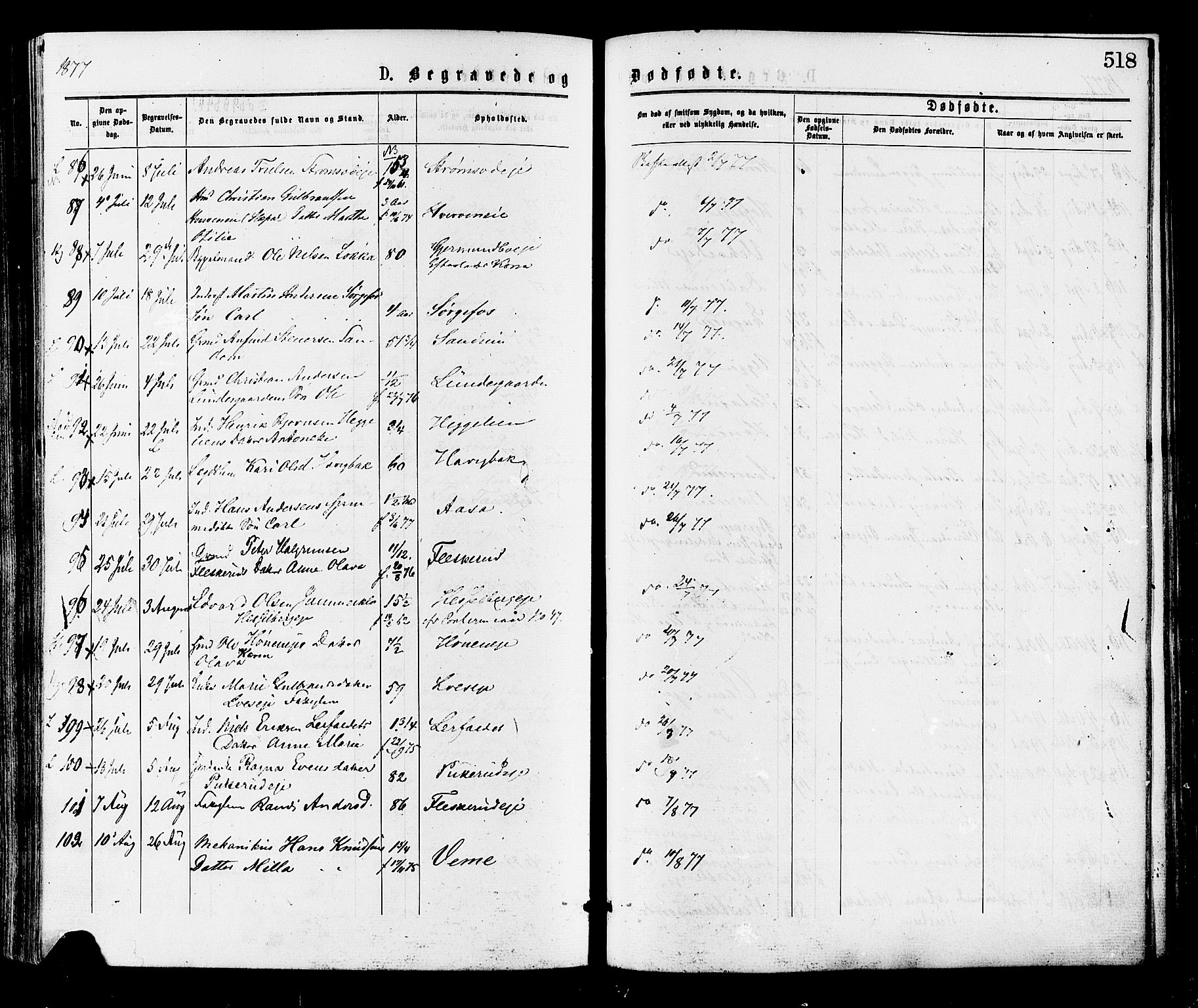 Norderhov kirkebøker, AV/SAKO-A-237/F/Fa/L0015: Ministerialbok nr. 15, 1875-1884, s. 518