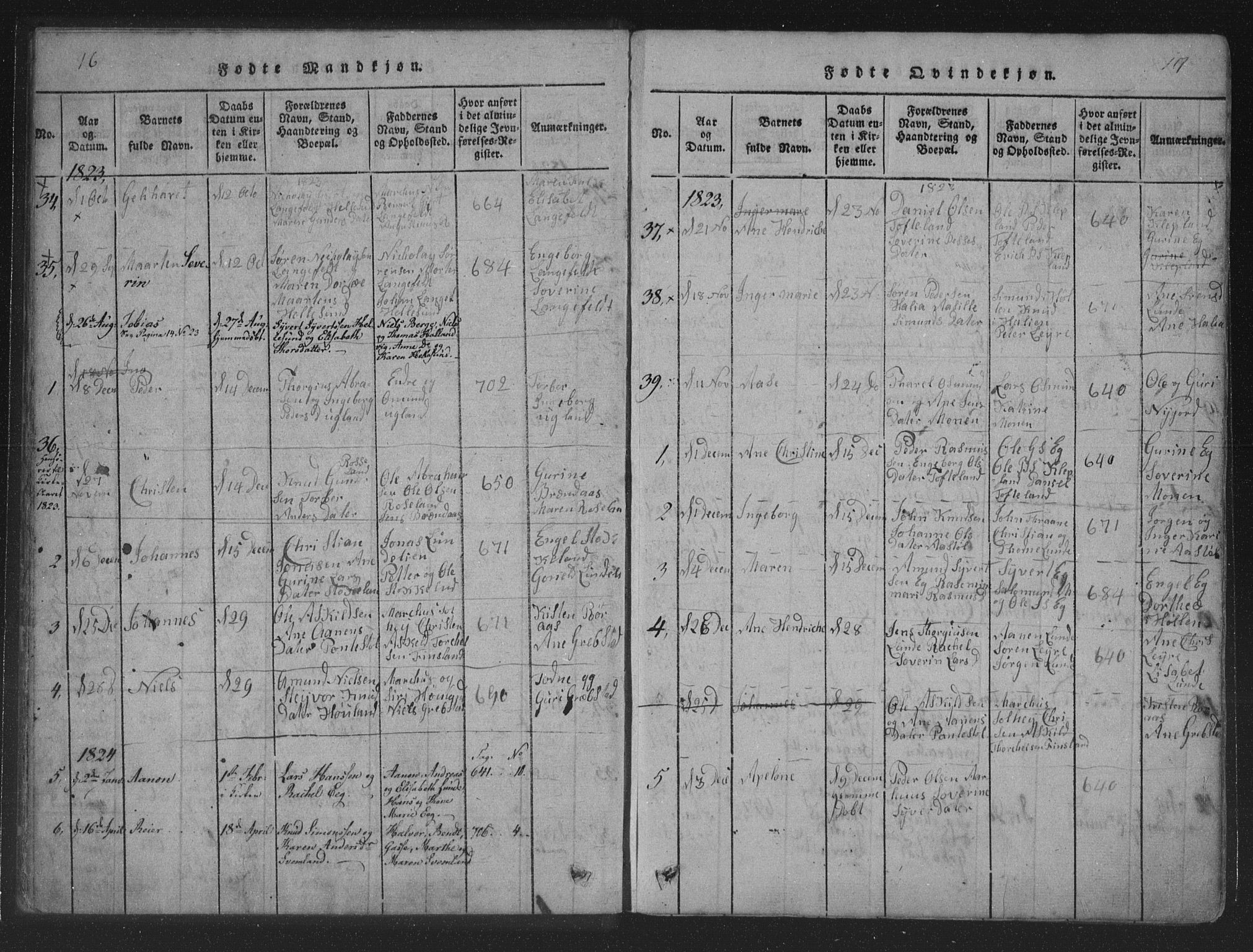 Søgne sokneprestkontor, AV/SAK-1111-0037/F/Fa/Fab/L0008: Ministerialbok nr. A 8, 1821-1838, s. 16-17