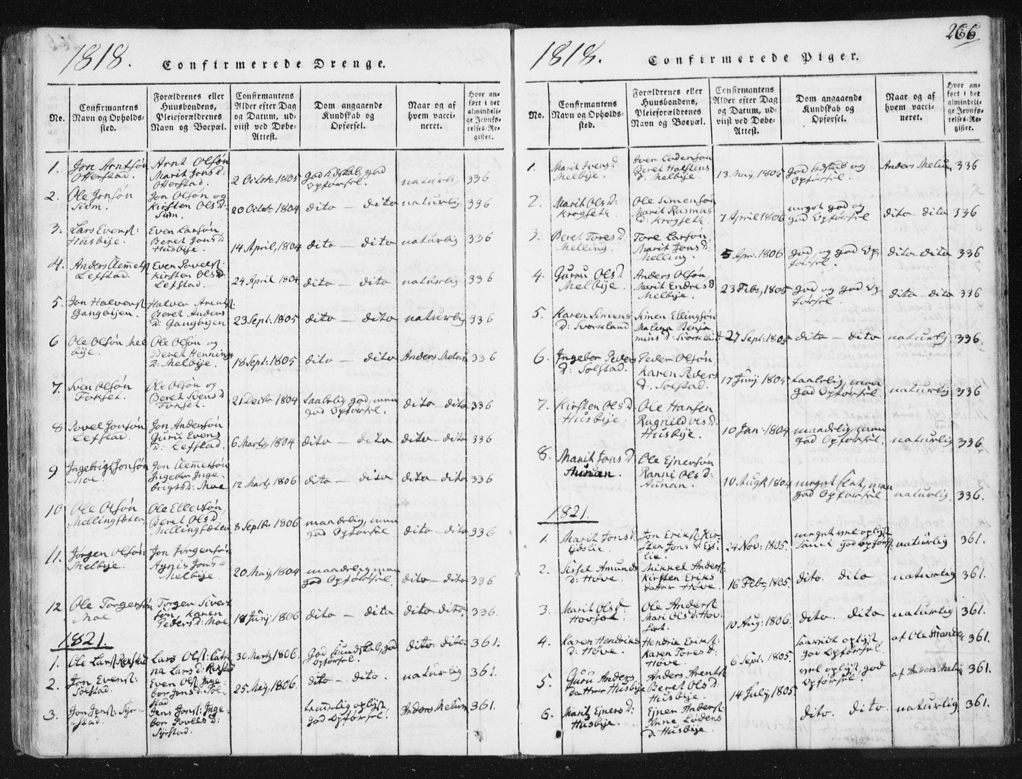 Ministerialprotokoller, klokkerbøker og fødselsregistre - Sør-Trøndelag, AV/SAT-A-1456/665/L0770: Ministerialbok nr. 665A05, 1817-1829, s. 266