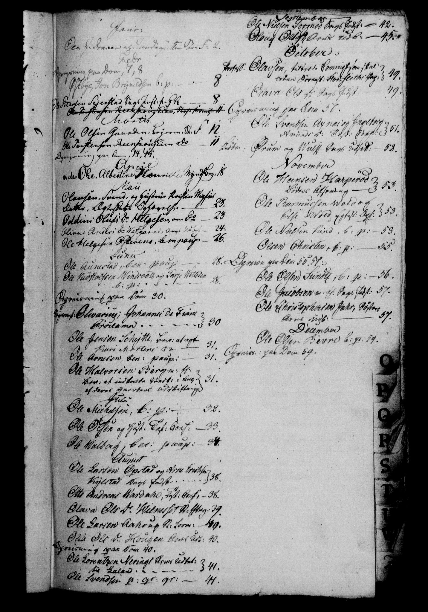Danske Kanselli 1800-1814, AV/RA-EA-3024/H/Hf/Hfb/Hfbc/L0006: Underskrivelsesbok m. register, 1805