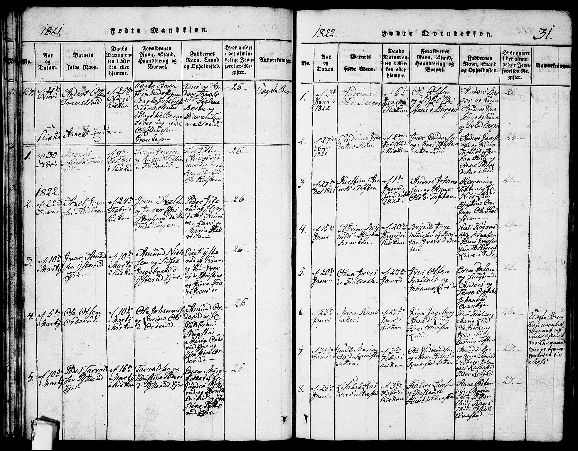 Rødenes prestekontor Kirkebøker, SAO/A-2005/G/Ga/L0001: Klokkerbok nr.  I 1, 1814-1841, s. 31