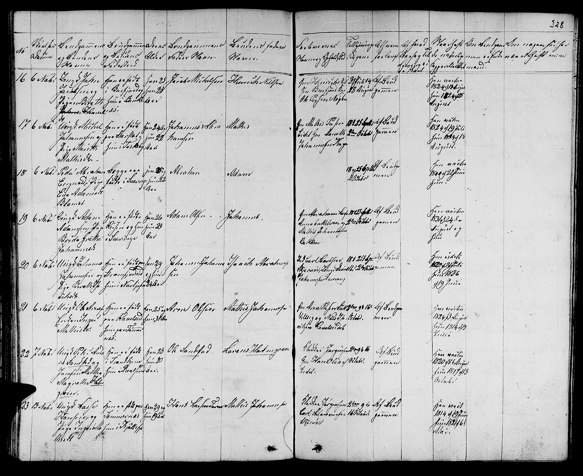 Skjervøy sokneprestkontor, AV/SATØ-S-1300/H/Ha/Hab/L0002klokker: Klokkerbok nr. 2, 1839-1848, s. 327-328