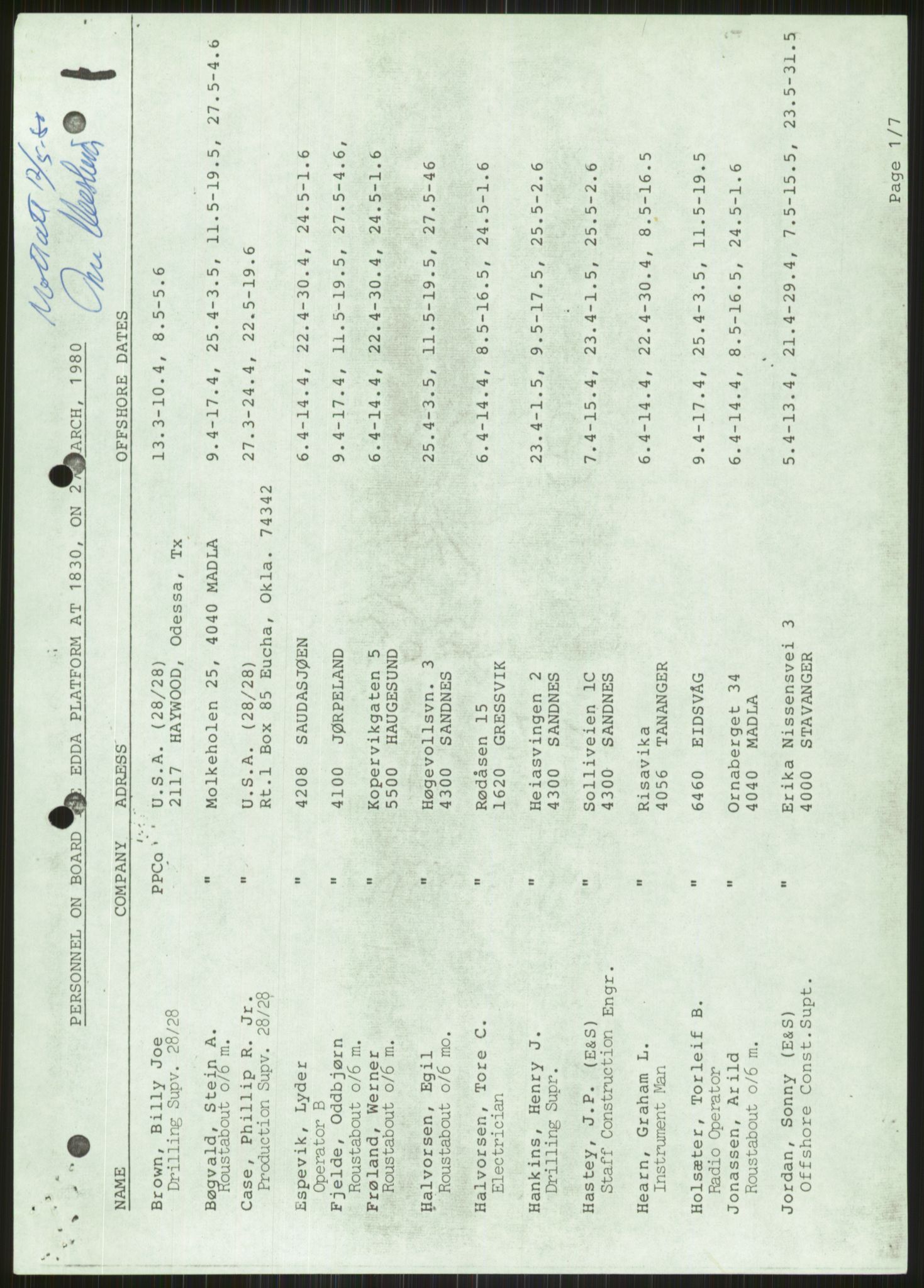 Justisdepartementet, Granskningskommisjonen ved Alexander Kielland-ulykken 27.3.1980, AV/RA-S-1165/D/L0011: 0001 Politiavhør/G Oljedirektoratet (G5)/0003 Møter, beslutninger m.v. vedr. arbeidet til kommisjonen, 1980-1981, s. 10