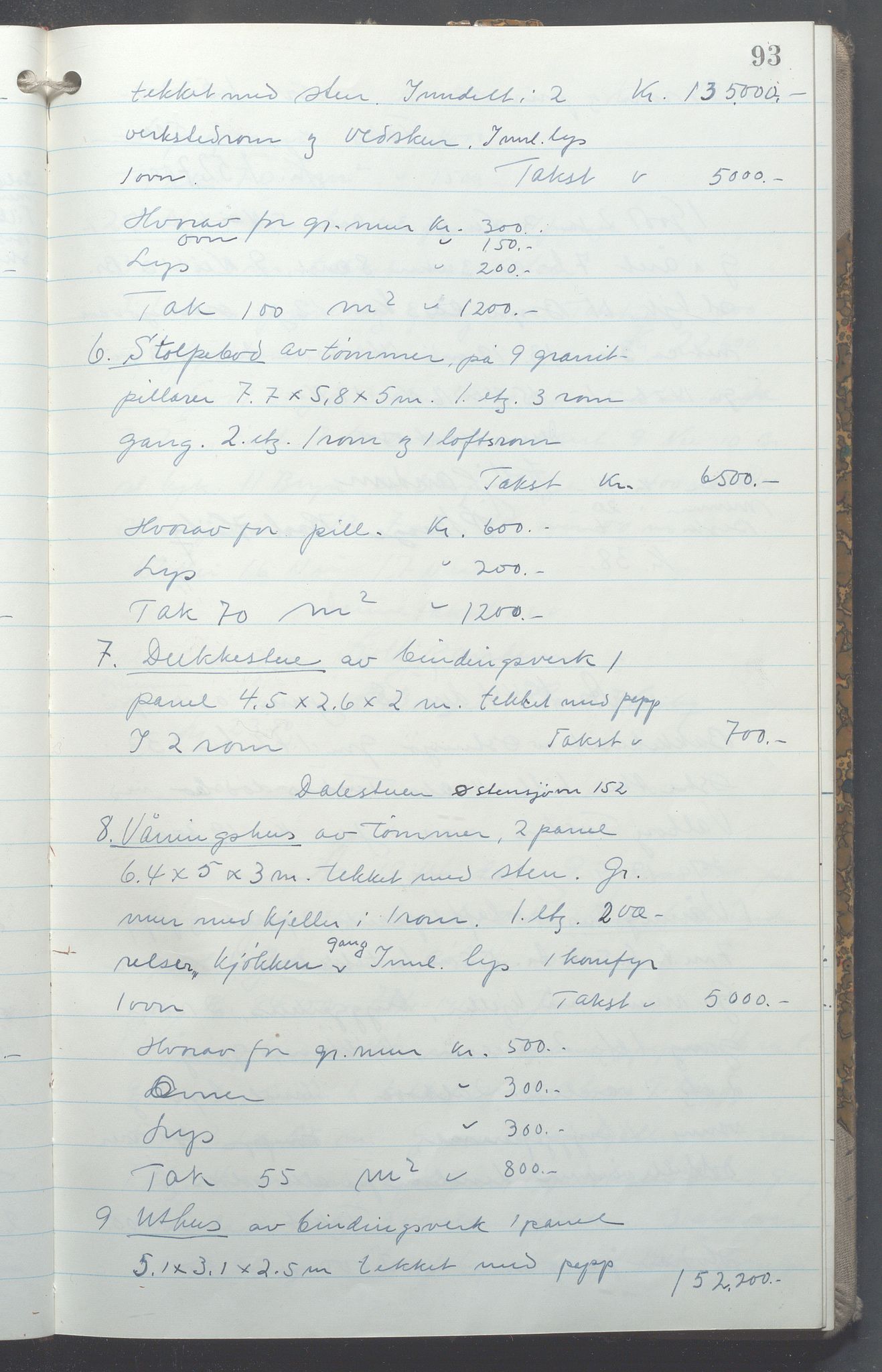 Lensmennene i Aker, OBA/A-10133/F/Fc/L0036: Branntakstprotokoll, 1944-1946, s. 93