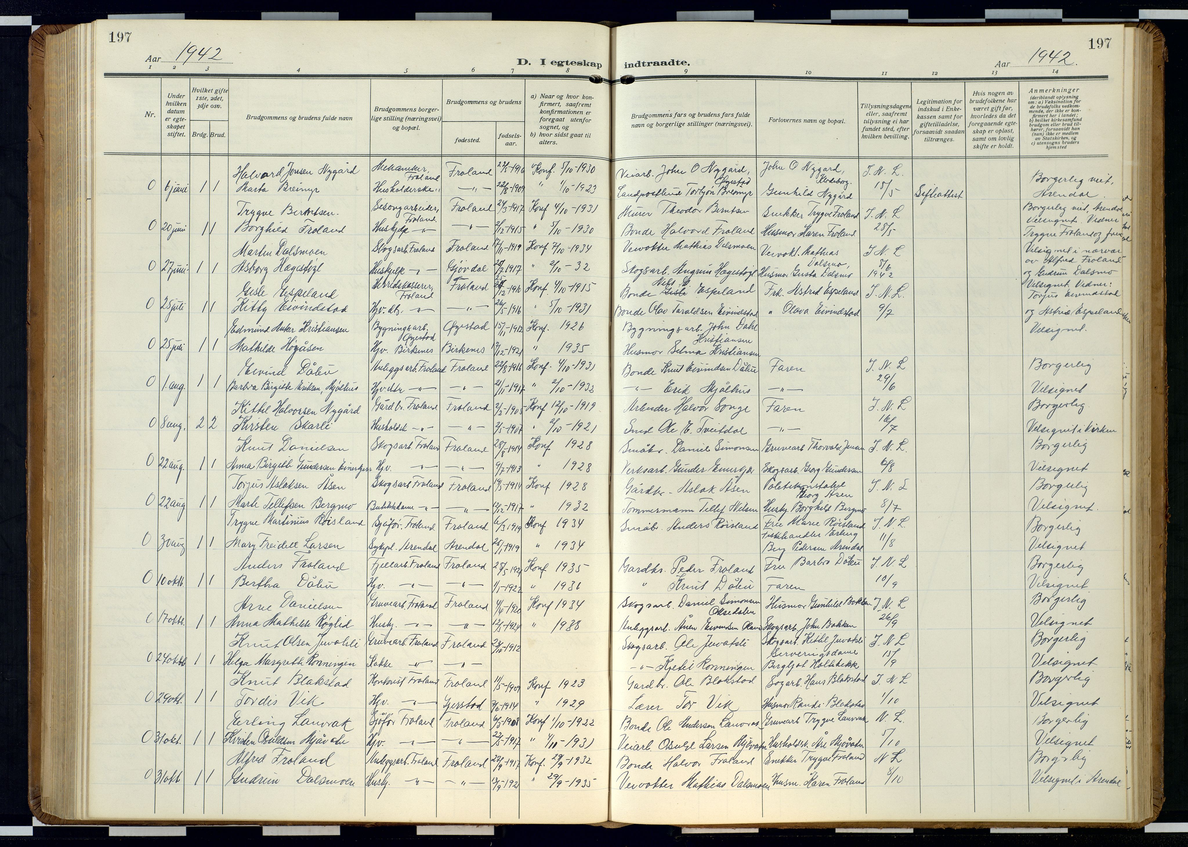 Froland sokneprestkontor, AV/SAK-1111-0013/F/Fb/L0011: Klokkerbok nr. B 11, 1921-1947, s. 197
