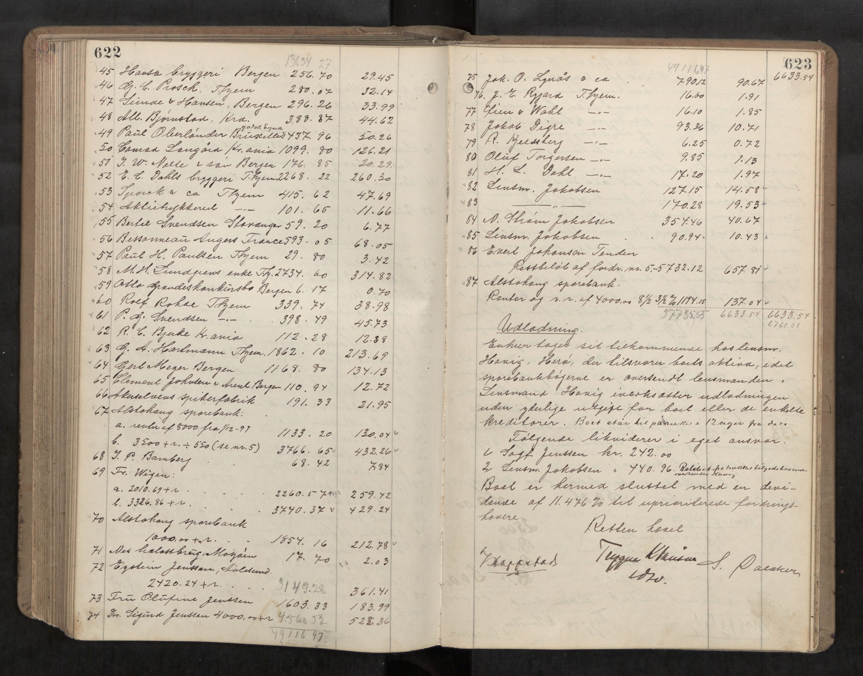 Søndre Helgeland sorenskriveri, AV/SAT-A-4575/1/3/3A/L0006: Skifteutlodningsprot., 1896-1902, s. 622-623