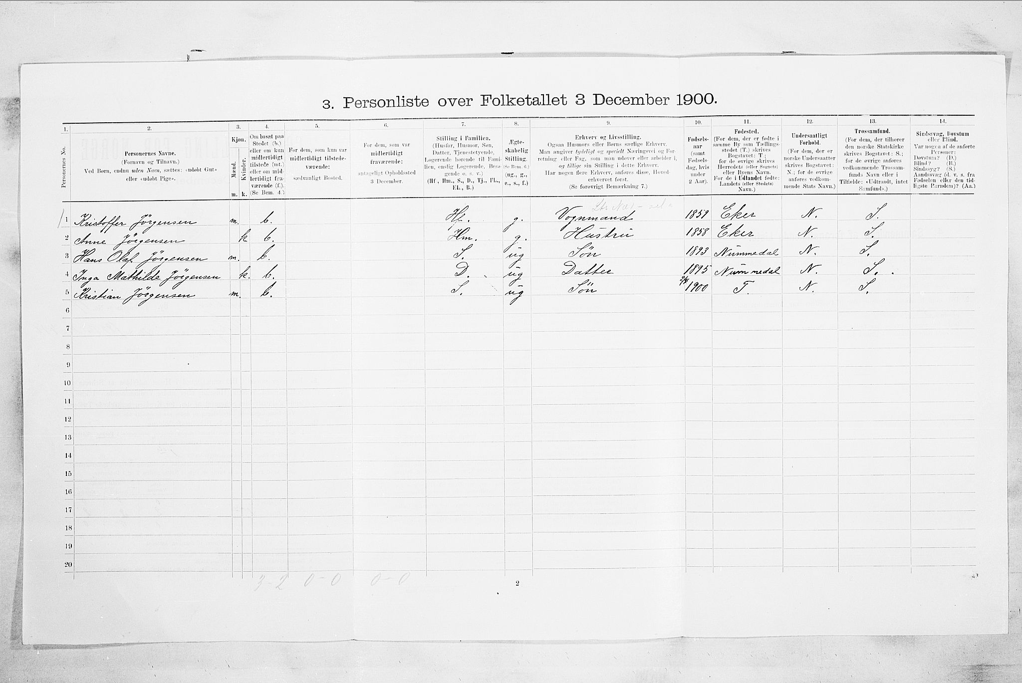 RA, Folketelling 1900 for 0604 Kongsberg kjøpstad, 1900, s. 3347