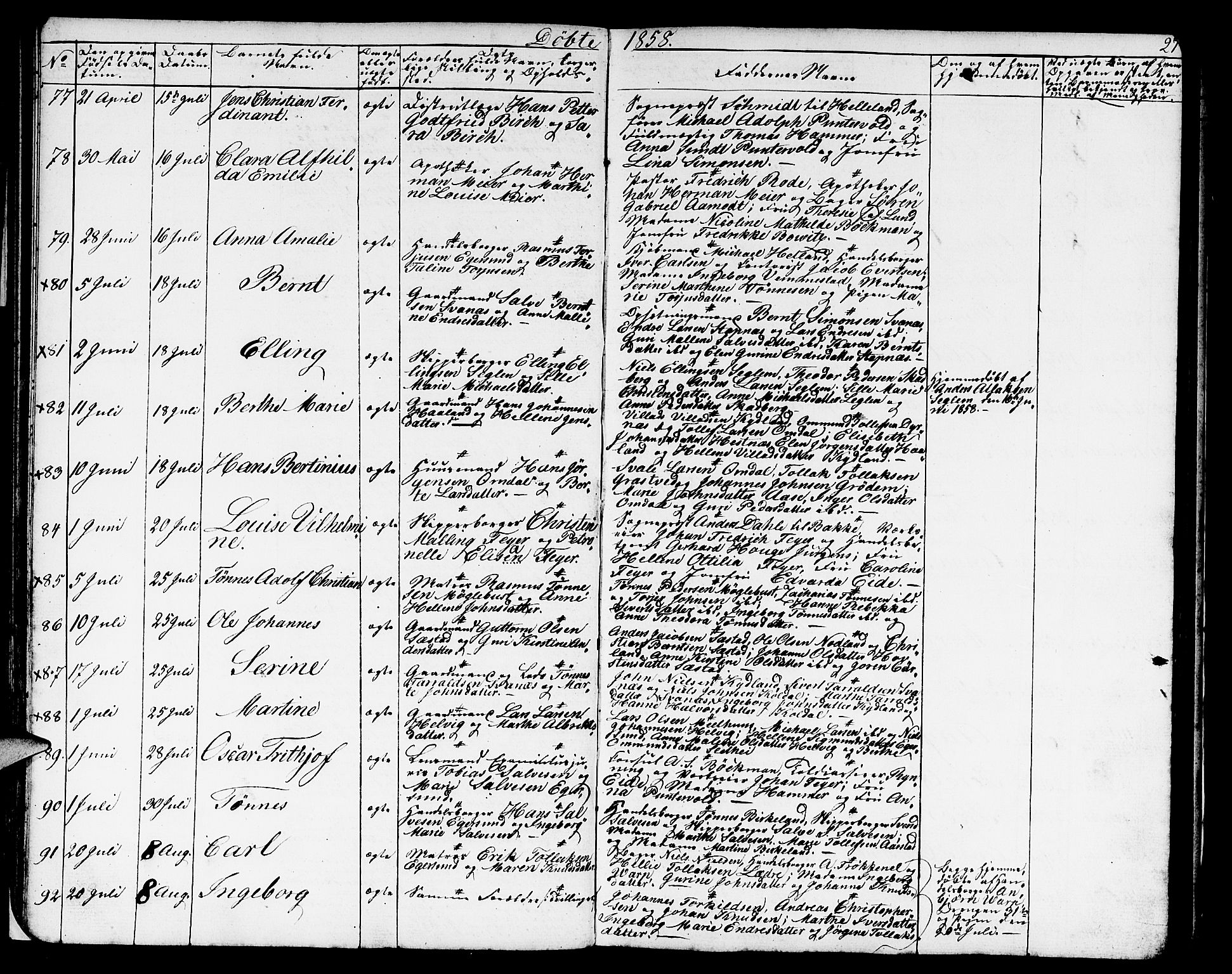 Eigersund sokneprestkontor, AV/SAST-A-101807/S09/L0004: Klokkerbok nr. B 4, 1855-1871, s. 27