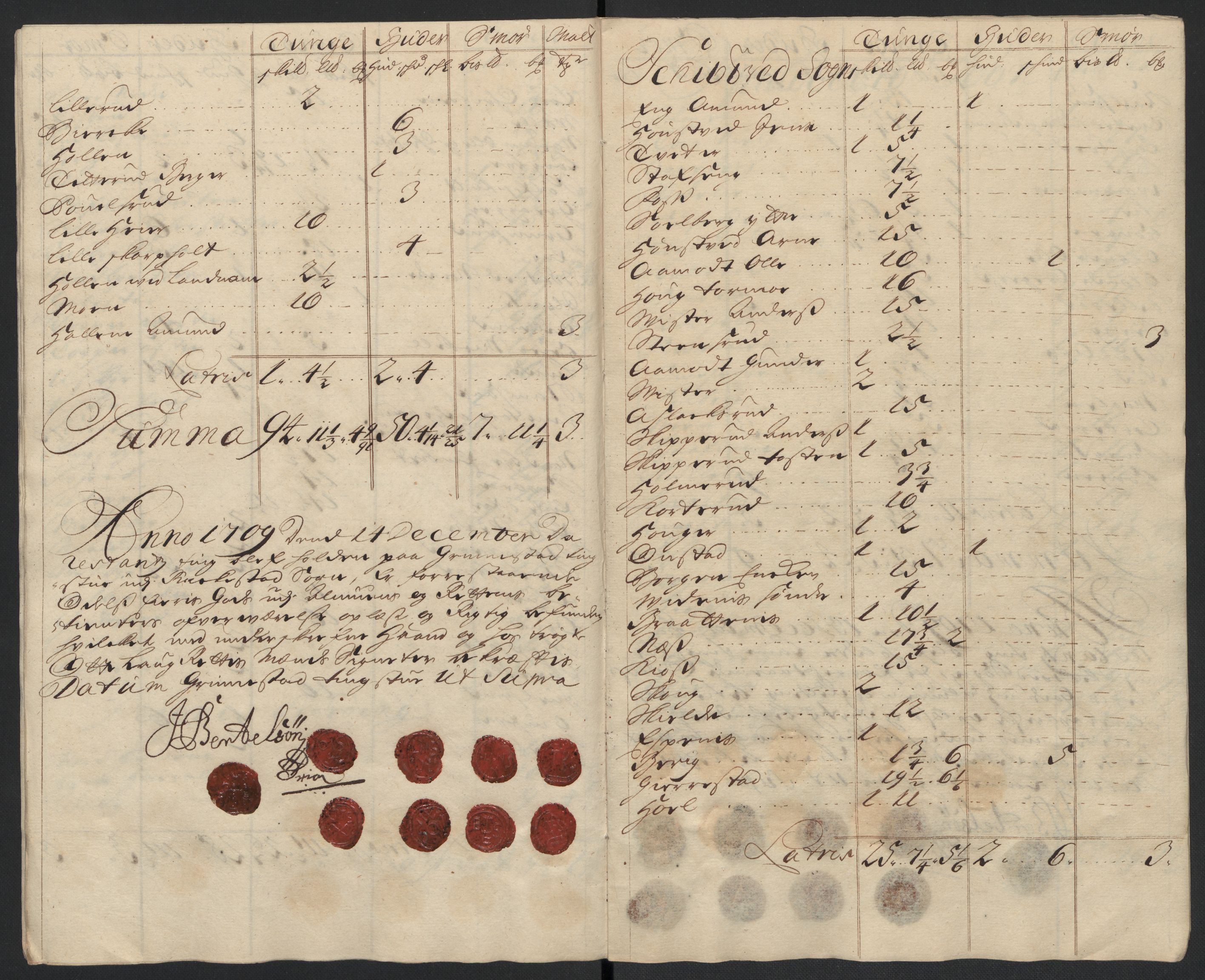 Rentekammeret inntil 1814, Reviderte regnskaper, Fogderegnskap, AV/RA-EA-4092/R07/L0301: Fogderegnskap Rakkestad, Heggen og Frøland, 1709, s. 286