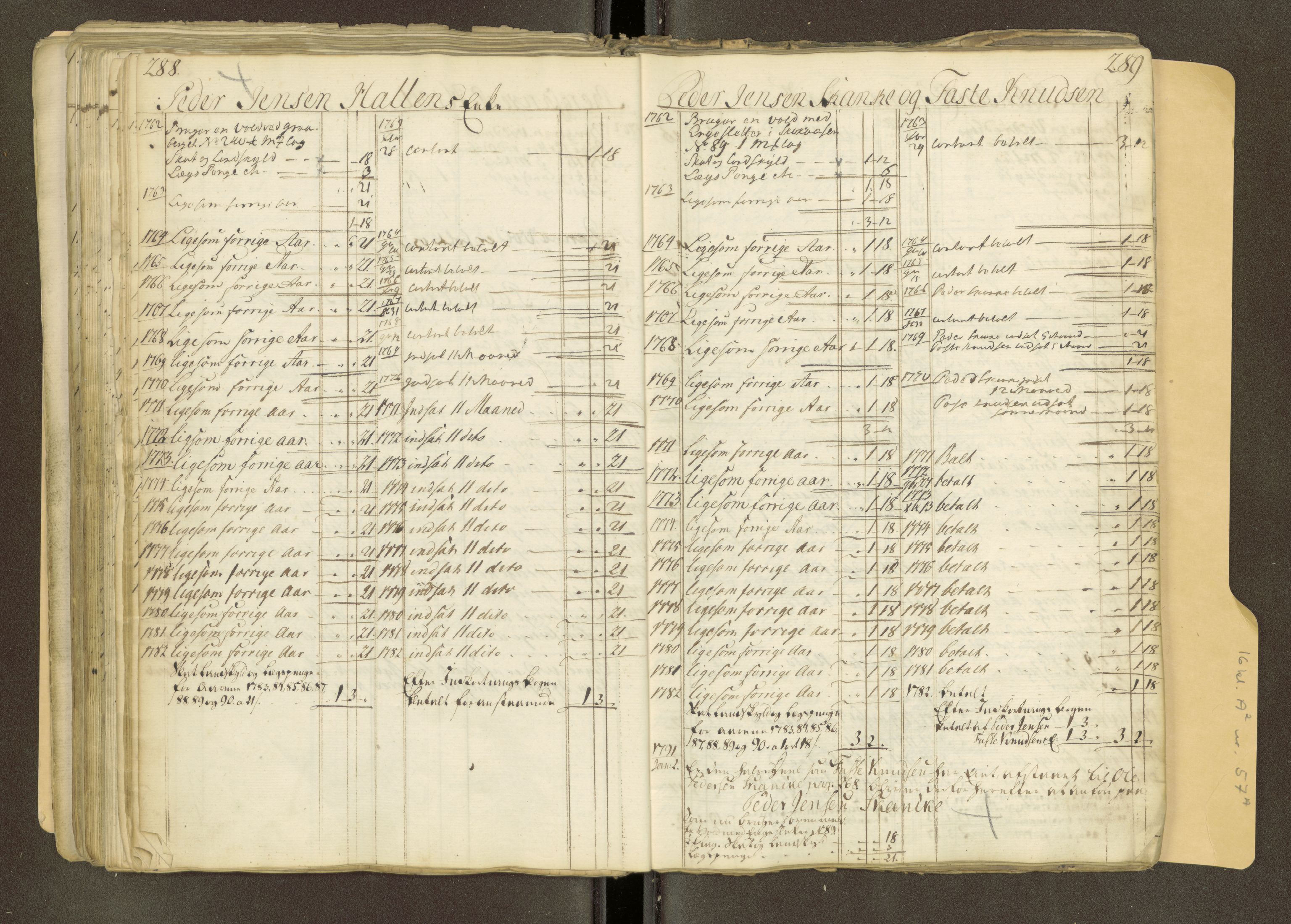 Røros kobberverk, AV/SAT-PA-0211/1/16/16A2/L0018: Jordegodset i det hele vedkommende, 1739-1828, s. 158
