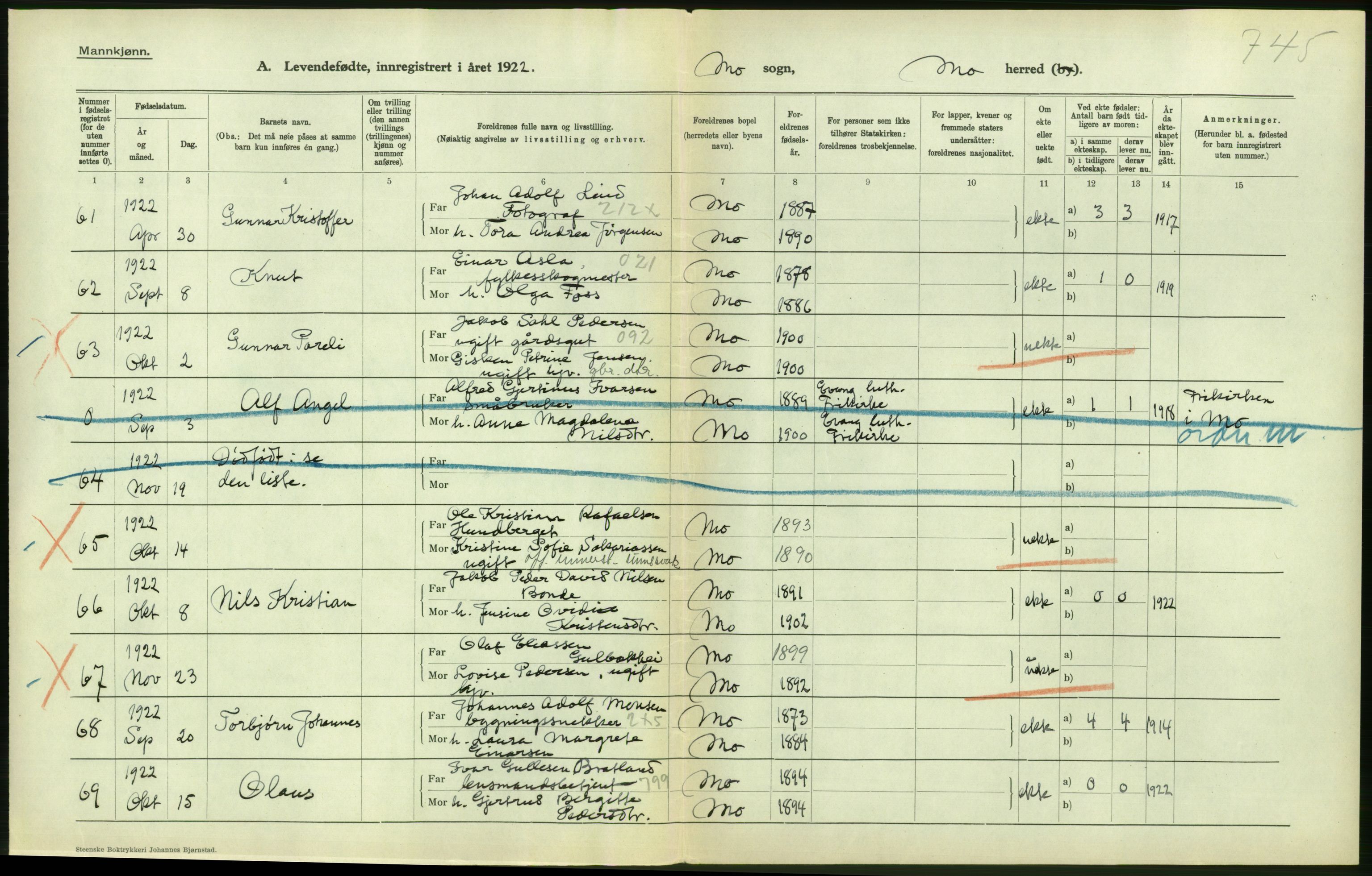Statistisk sentralbyrå, Sosiodemografiske emner, Befolkning, AV/RA-S-2228/D/Df/Dfc/Dfcb/L0044: Nordland fylke: Levendefødte menn og kvinner. Bygder og byer., 1922, s. 266