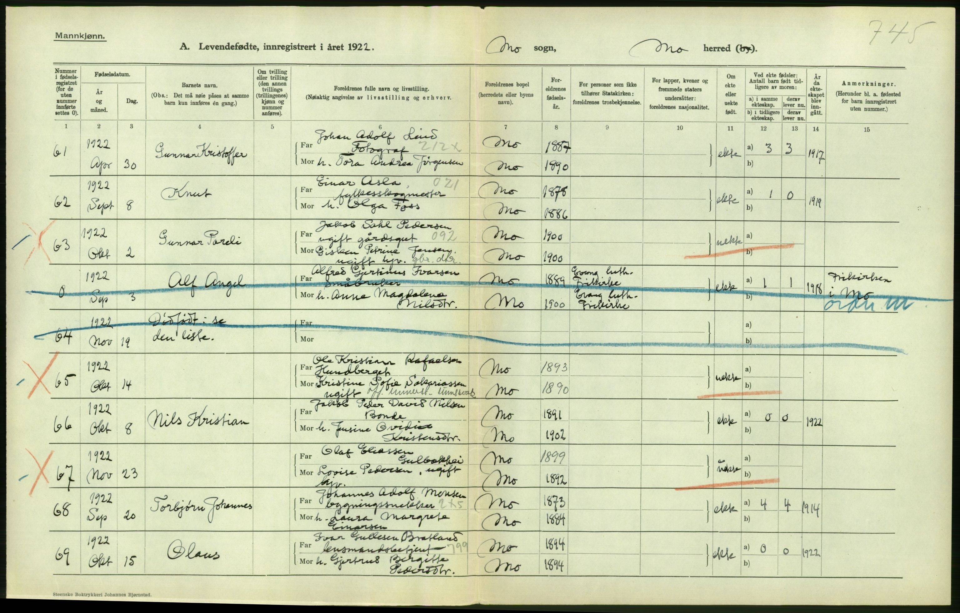 Statistisk sentralbyrå, Sosiodemografiske emner, Befolkning, RA/S-2228/D/Df/Dfc/Dfcb/L0044: Nordland fylke: Levendefødte menn og kvinner. Bygder og byer., 1922, s. 266