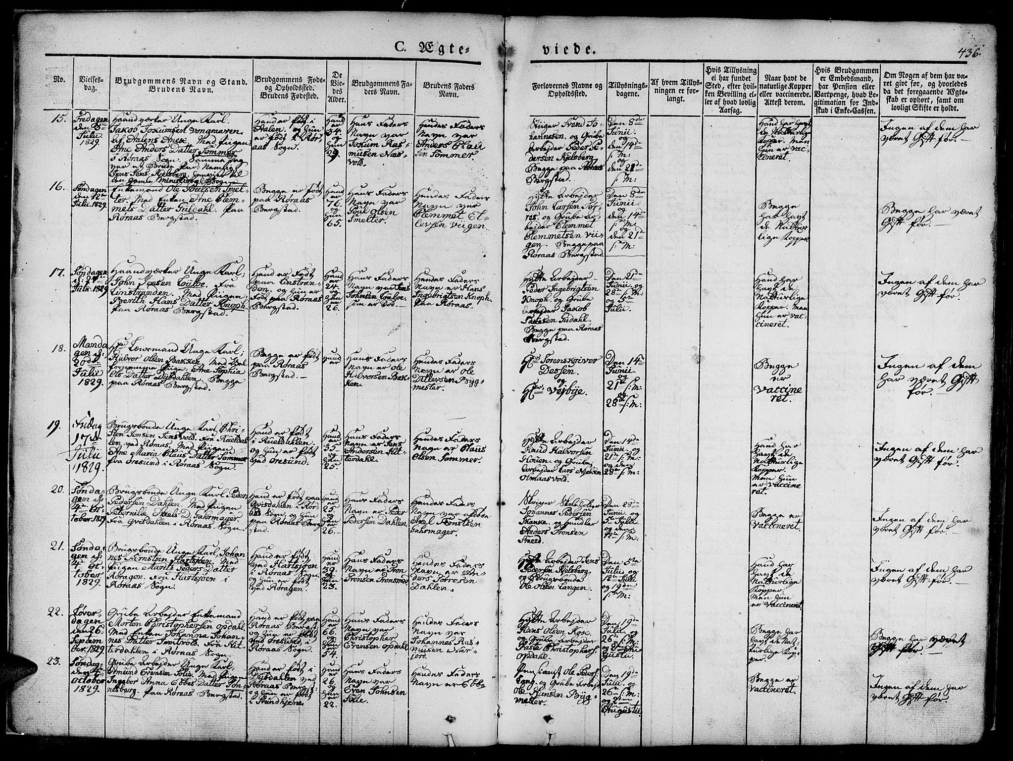 Ministerialprotokoller, klokkerbøker og fødselsregistre - Sør-Trøndelag, SAT/A-1456/681/L0939: Klokkerbok nr. 681C03, 1829-1855, s. 436