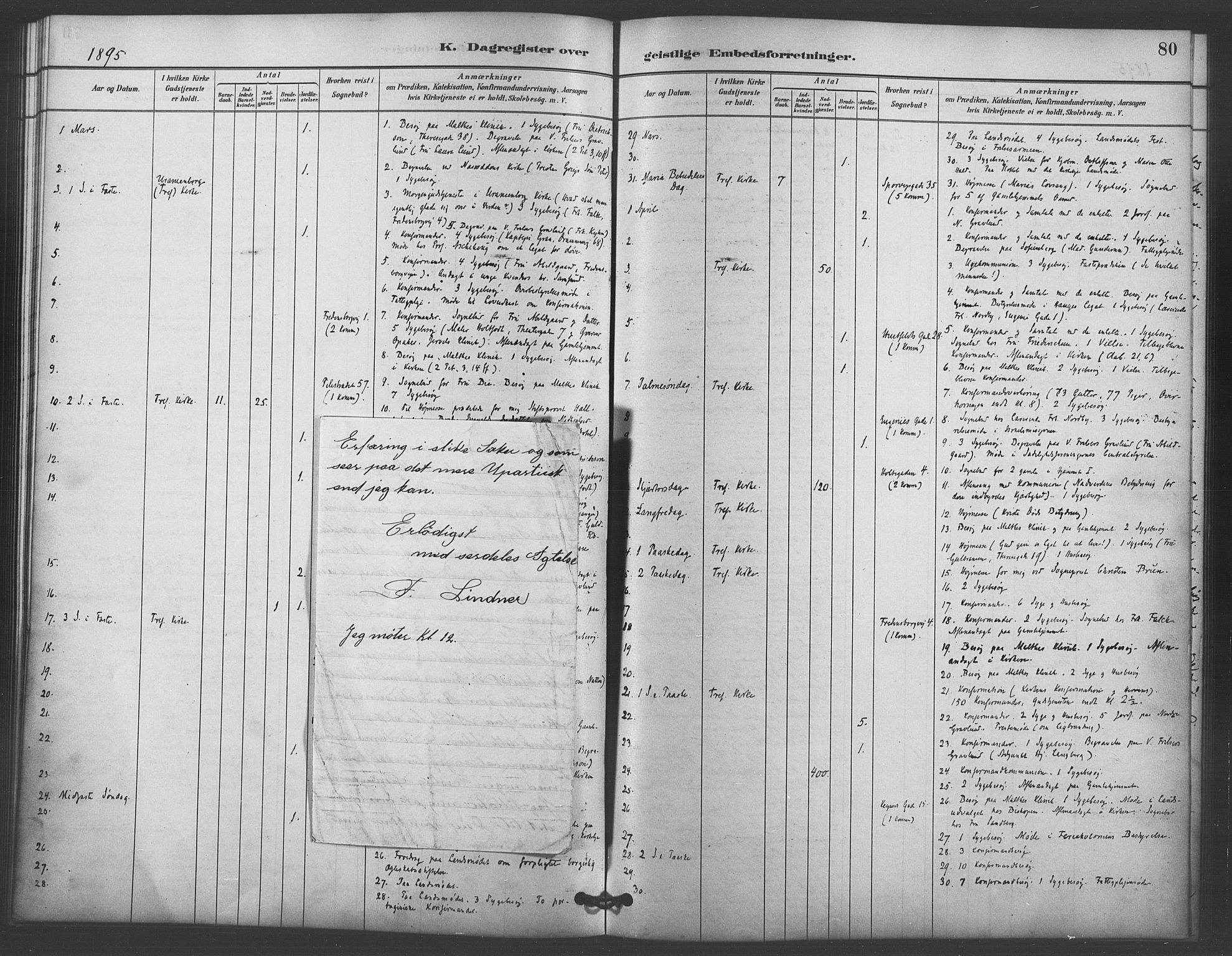 Trefoldighet prestekontor Kirkebøker, AV/SAO-A-10882/I/Ia/L0004: Dagsregister nr. 4, 1882-1901, s. 80
