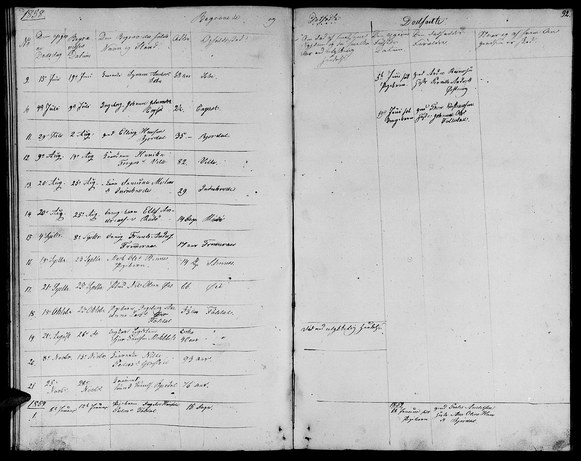 Ministerialprotokoller, klokkerbøker og fødselsregistre - Møre og Romsdal, SAT/A-1454/513/L0187: Klokkerbok nr. 513C01, 1856-1864, s. 92