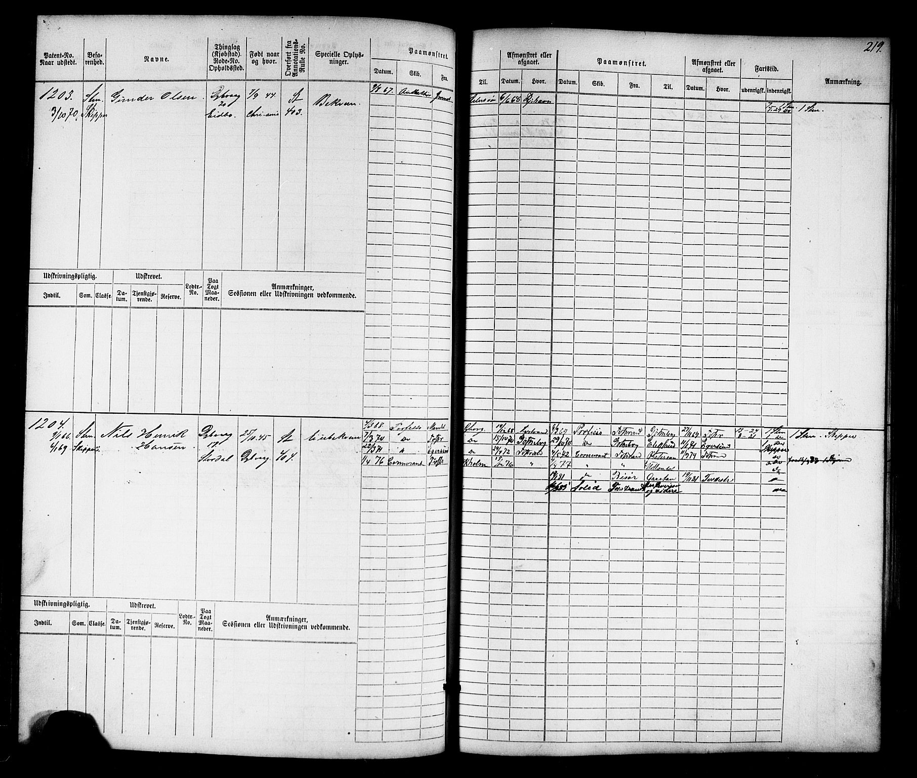 Tvedestrand mønstringskrets, SAK/2031-0011/F/Fb/L0016: Hovedrulle nr 767-1532, U-32, 1869-1910, s. 224