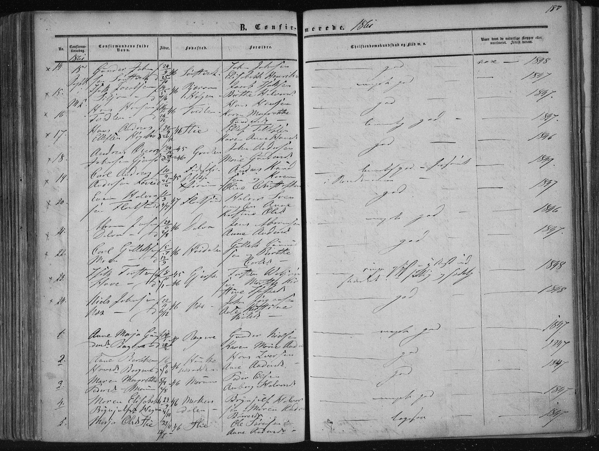 Solum kirkebøker, AV/SAKO-A-306/F/Fa/L0007: Ministerialbok nr. I 7, 1856-1864, s. 180