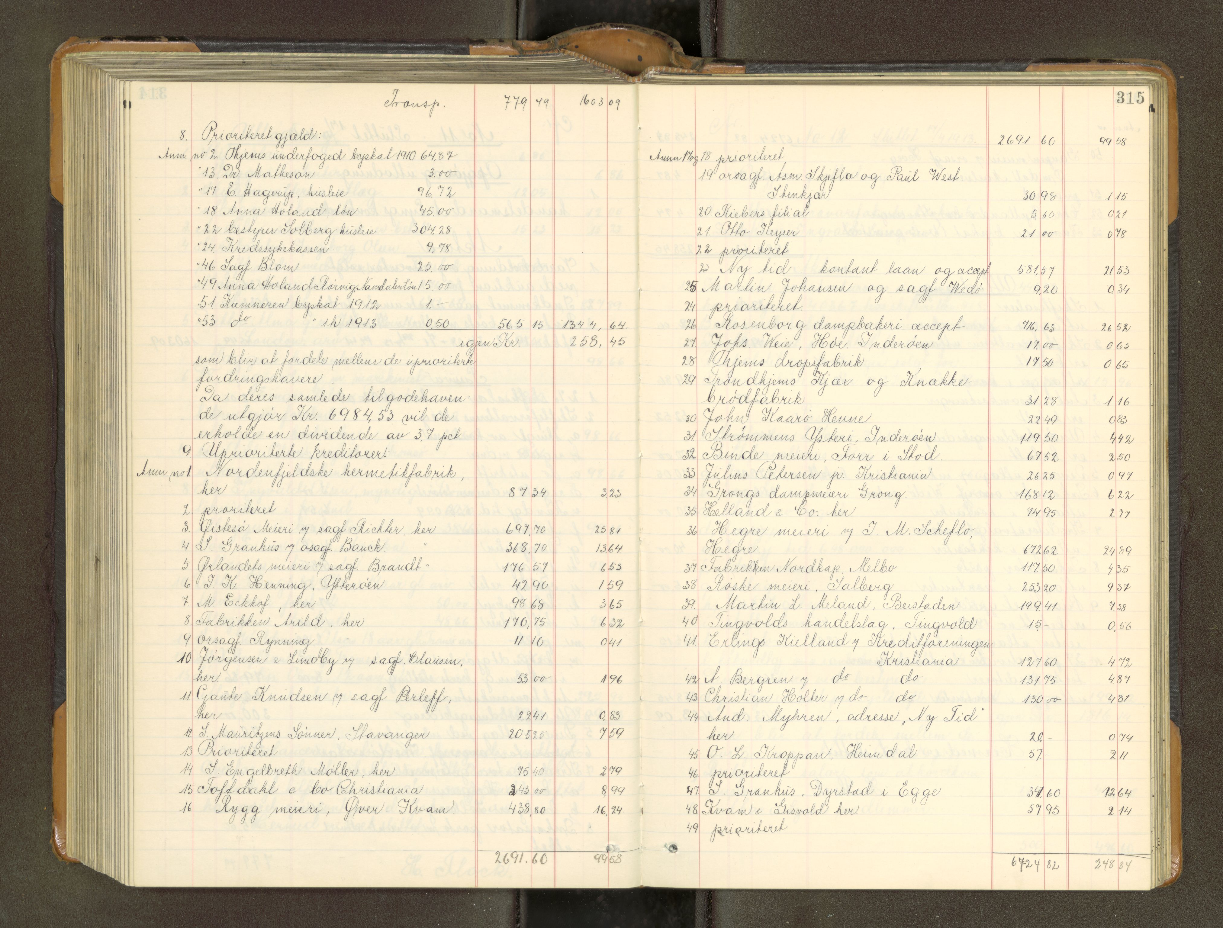 Trondheim byfogd, AV/SAT-A-0003/1/3/3A/L0040: Skifteutlodningsprotokoll - 9/2-1/10. (m/ register), 1910-1913, s. 315