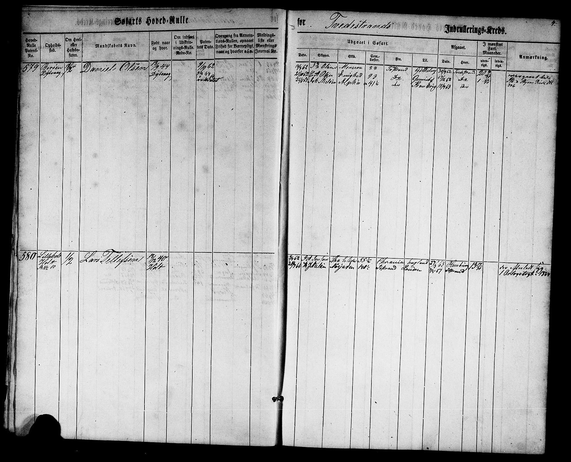 Tvedestrand mønstringskrets, AV/SAK-2031-0011/F/Fb/L0013: Hovedrulle nr 575-779, U-29, 1862-1870, s. 4