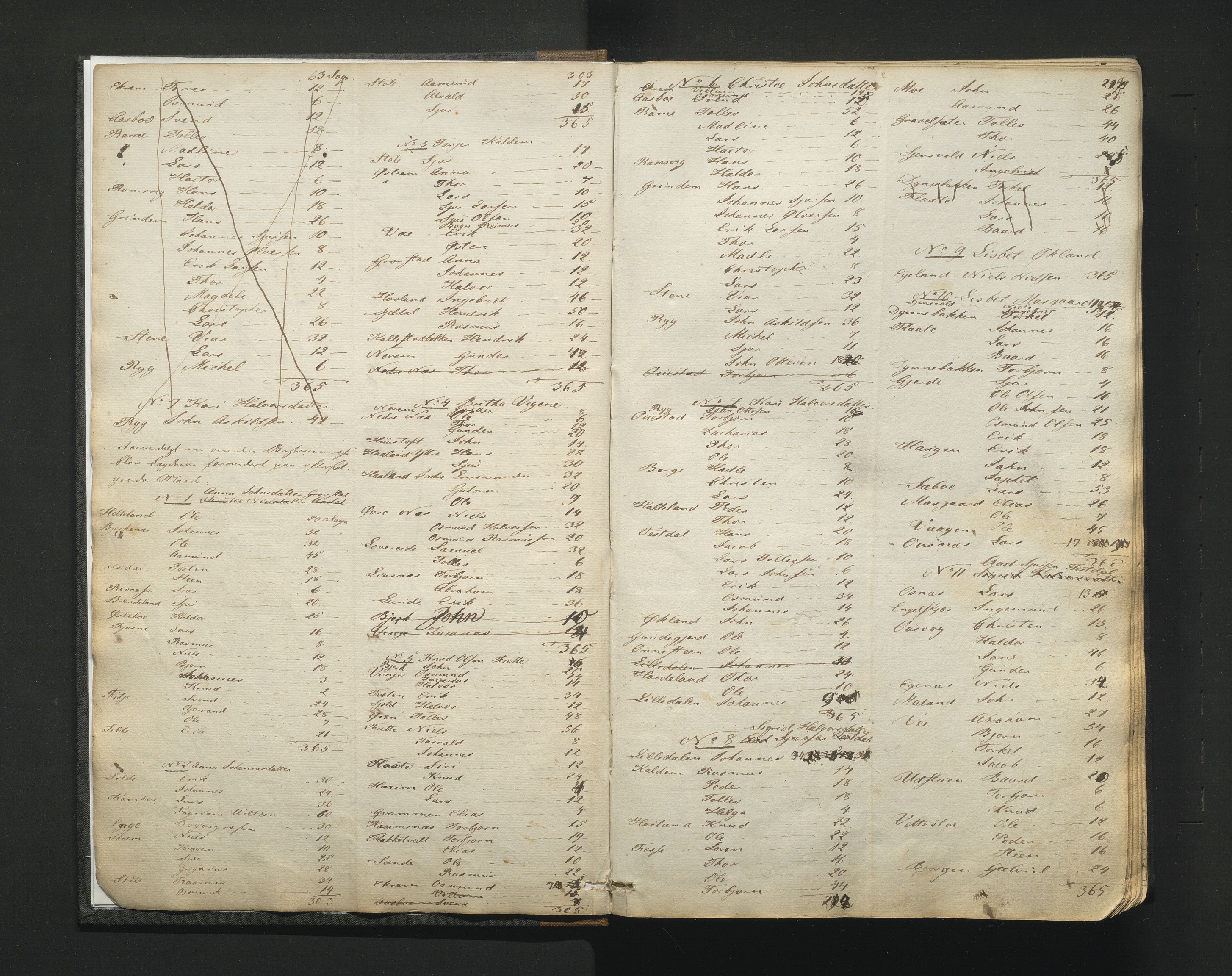 Etne kommune. Fattigstyret, IKAH/1211-311/A/Aa/L0001: Møtebok for Etne fattigkommisjon, 1846-1876
